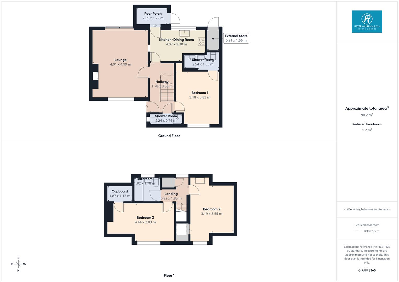 10, Castle Drive, Fort William floorplan