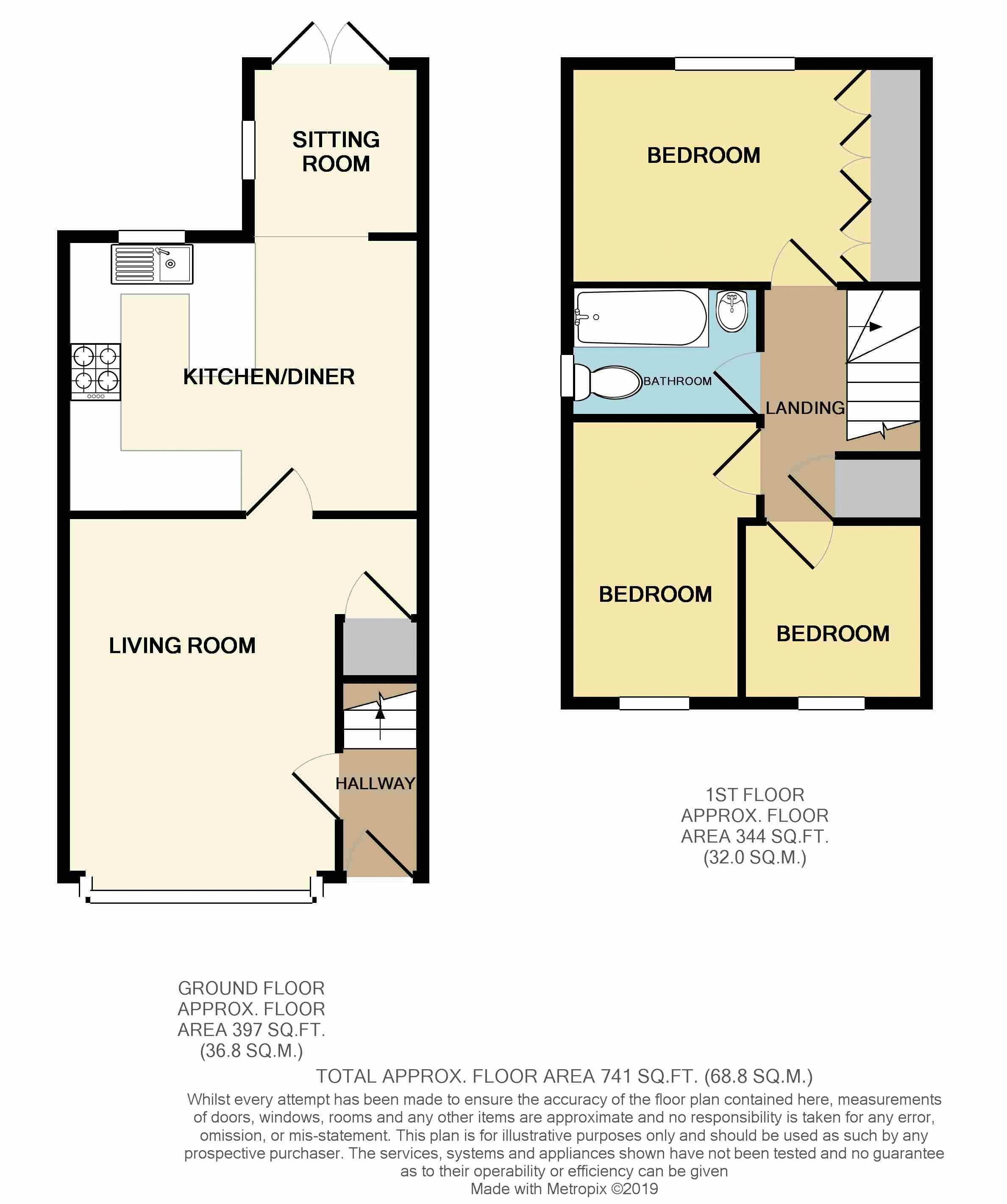 3 Bedrooms Terraced house for sale in Sunnybank, Bassaleg, Newport NP10