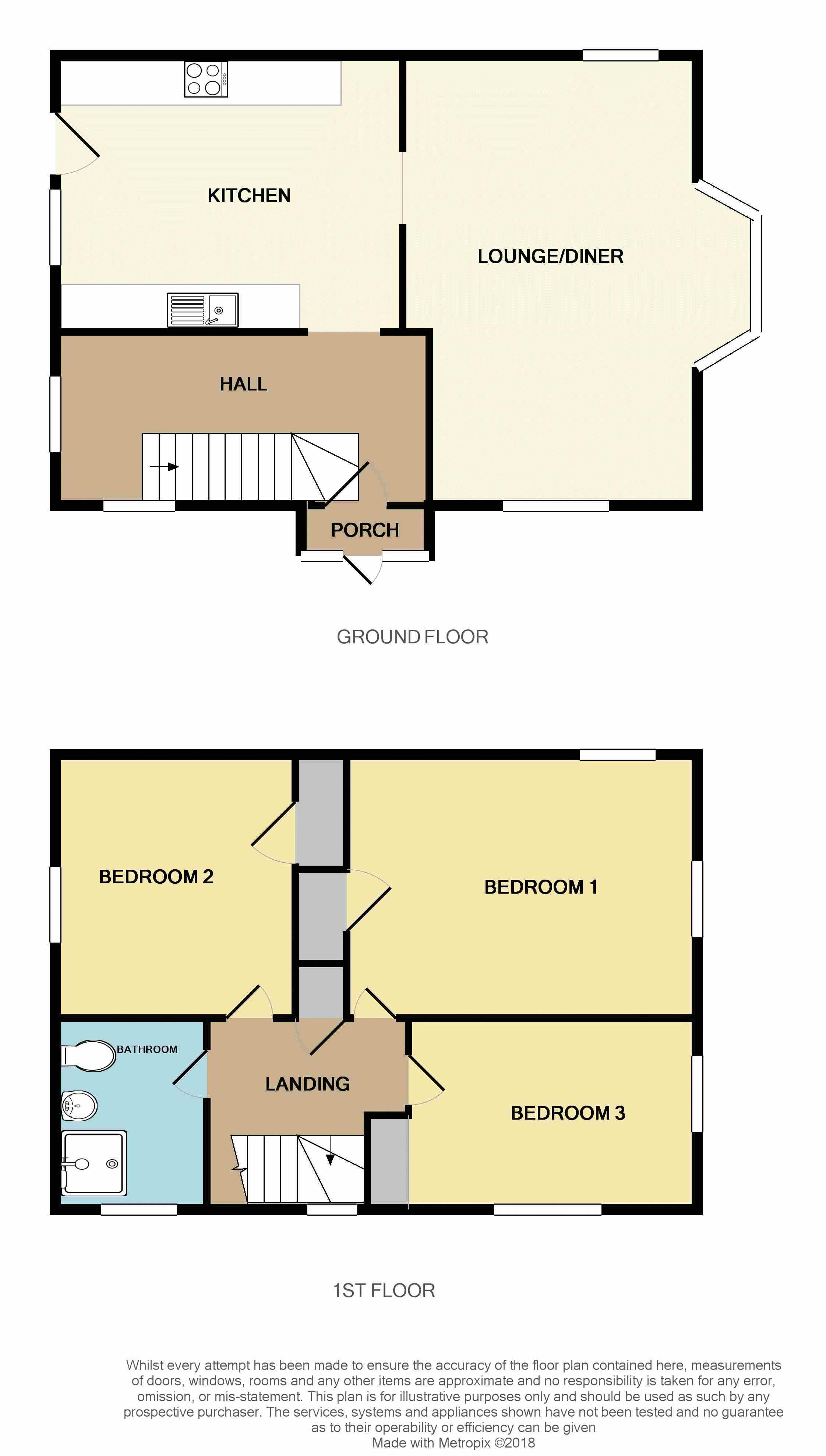 4 Bedrooms End terrace house for sale in St. Pauls Close, Aveley, South Ockendon RM15