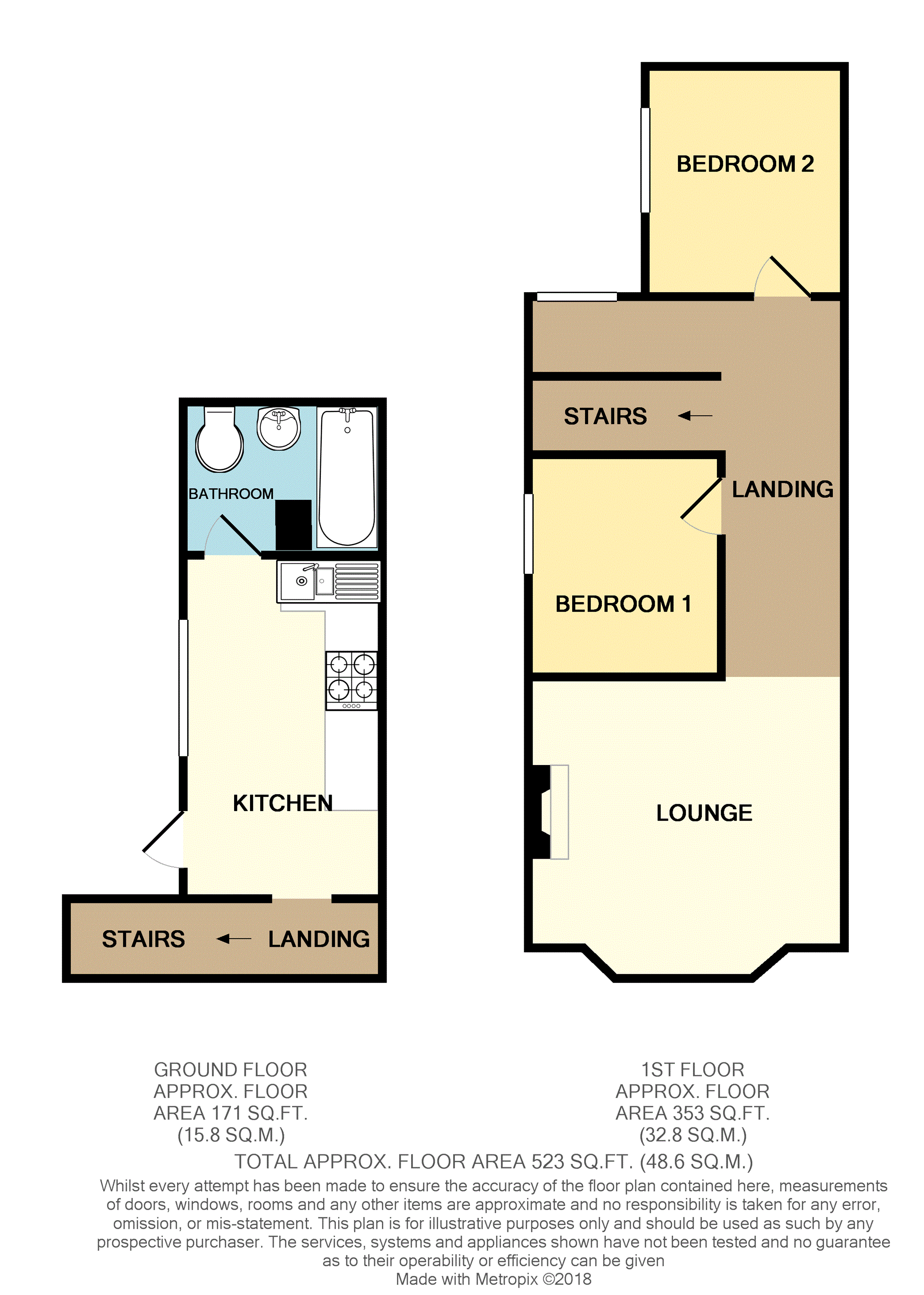 2 Bedrooms Flat for sale in 1182A Coventry Road, Birmingham B25