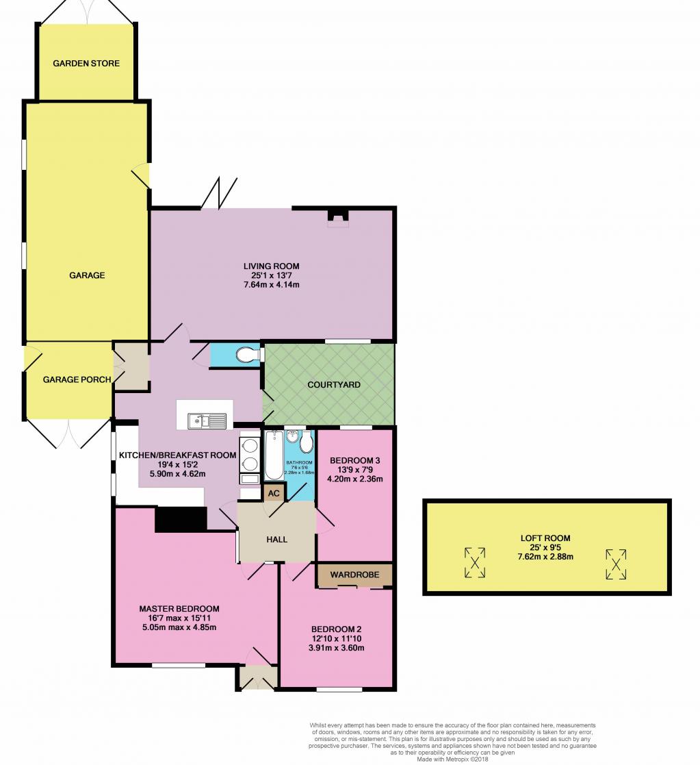 3 Bedrooms Detached bungalow for sale in Andrews Close, Church Crookham, Fleet GU52