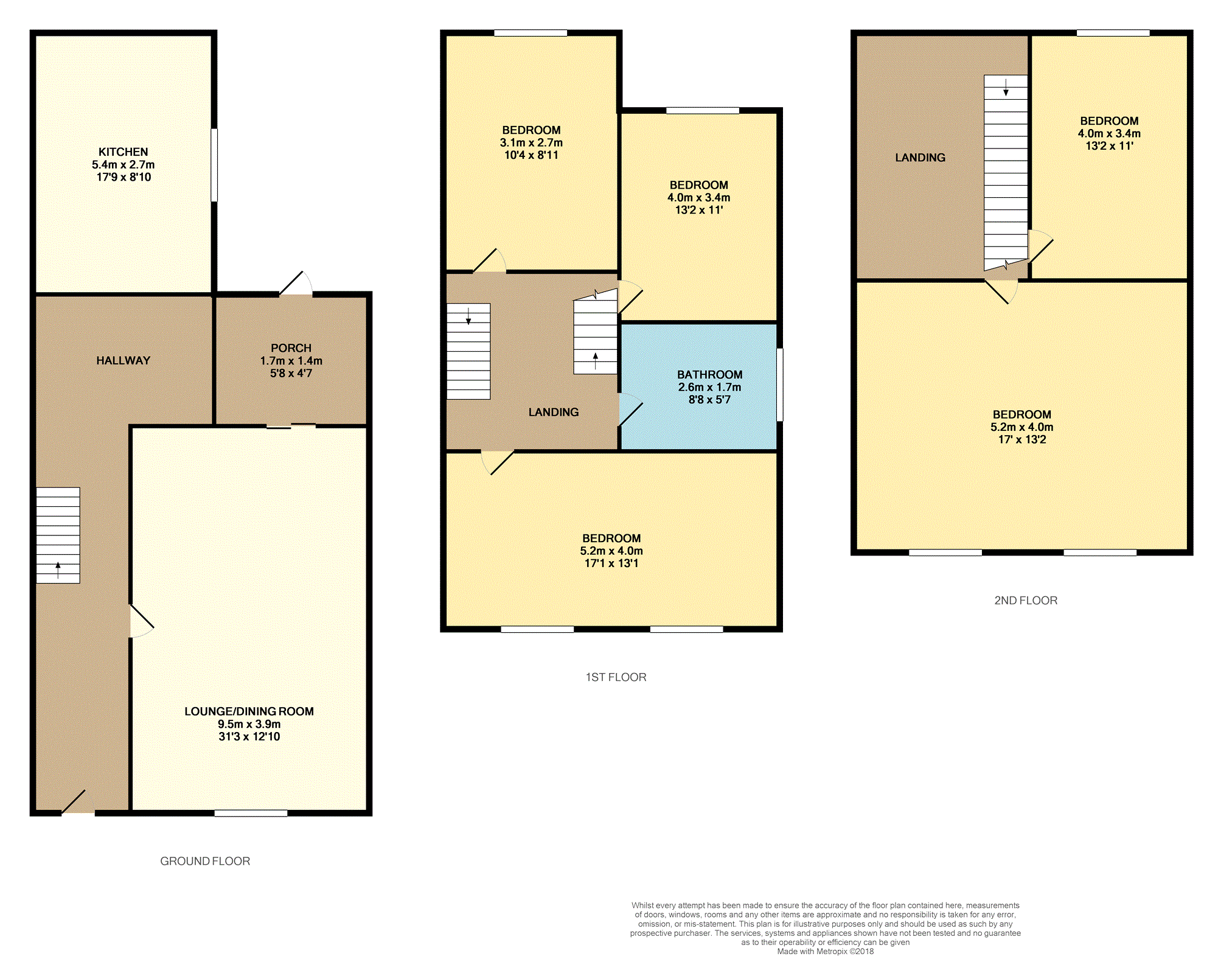 5 Bedrooms End terrace house for sale in Edgbaston Road, Smethwick B66