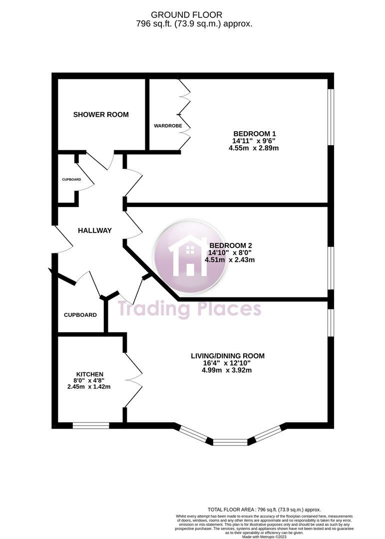 Marden Avenue, Cullercoats, North Shields NE30, 2 bedroom flat for sale