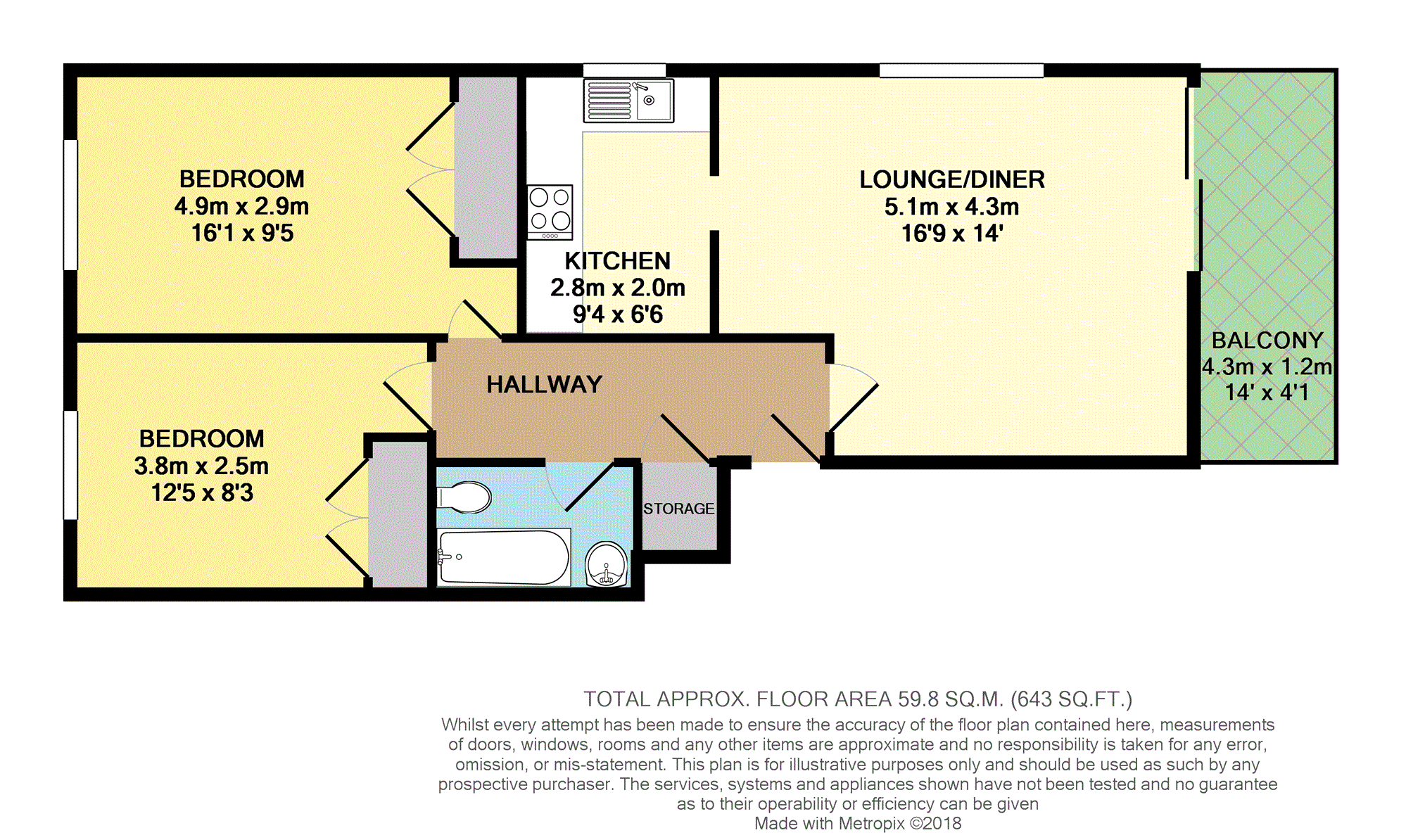 2 Bedrooms Flat for sale in Springvale, Maidstone ME16