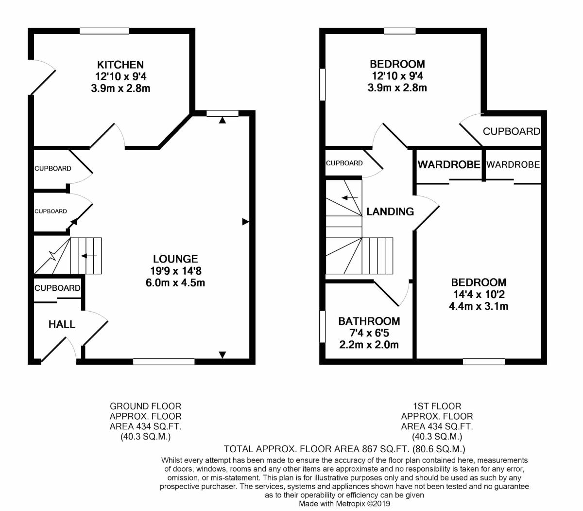 2 Bedrooms Semi-detached house for sale in The Cross, Kennoway, Leven KY8