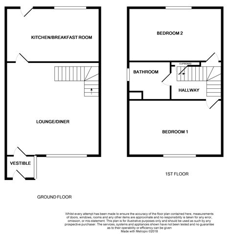 2 Bedrooms Semi-detached house for sale in Greenacres, Ardrossan KA22