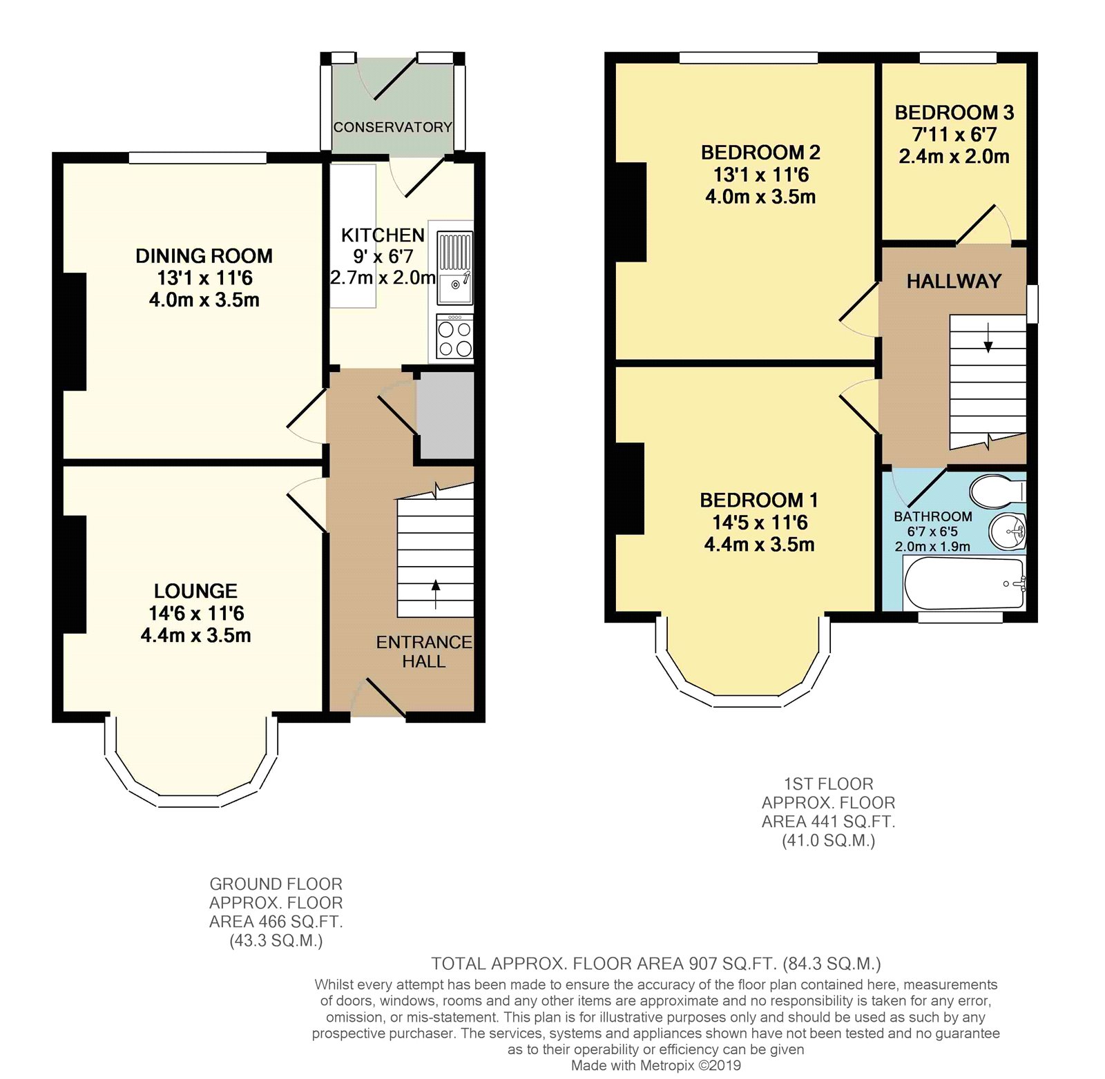 3 Bedrooms Semi-detached house for sale in Green Street, Doncaster DN4