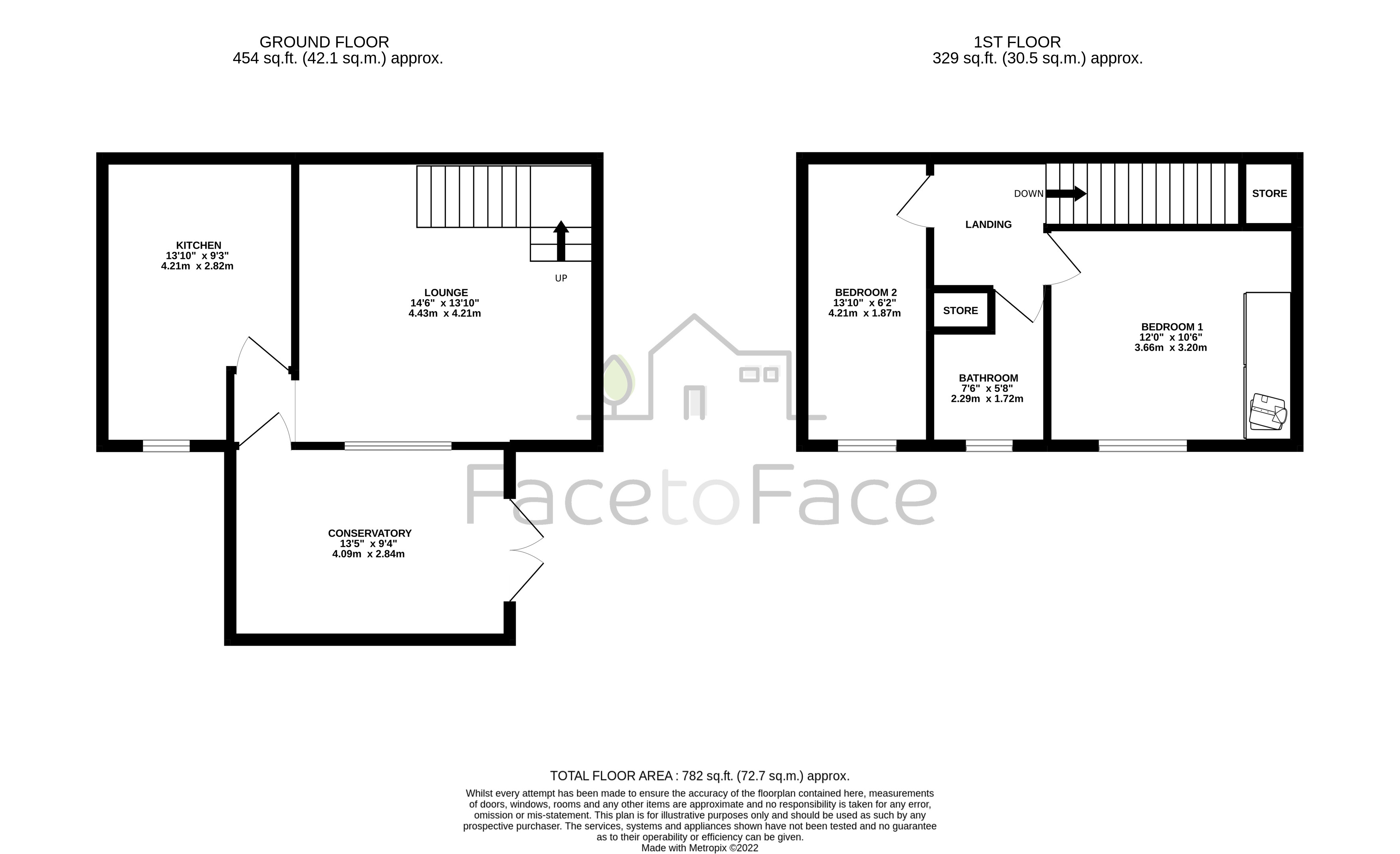Pennine View, Littleborough OL15, 2 bedroom terraced house for sale