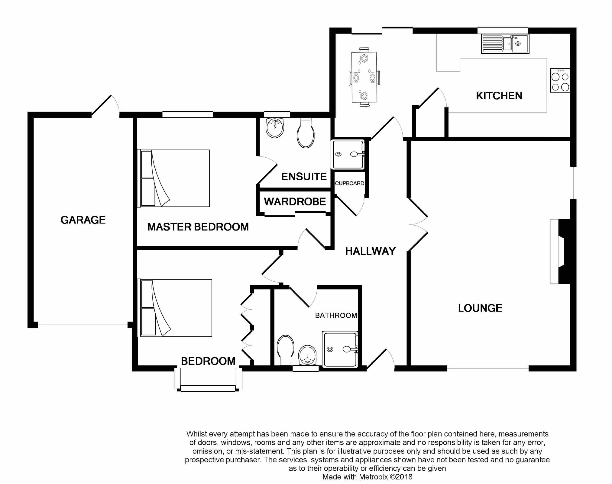 2 Bedrooms Bungalow for sale in Quedgeley Enterprise Centre, Naas Lane, Quedgeley, Gloucester GL2