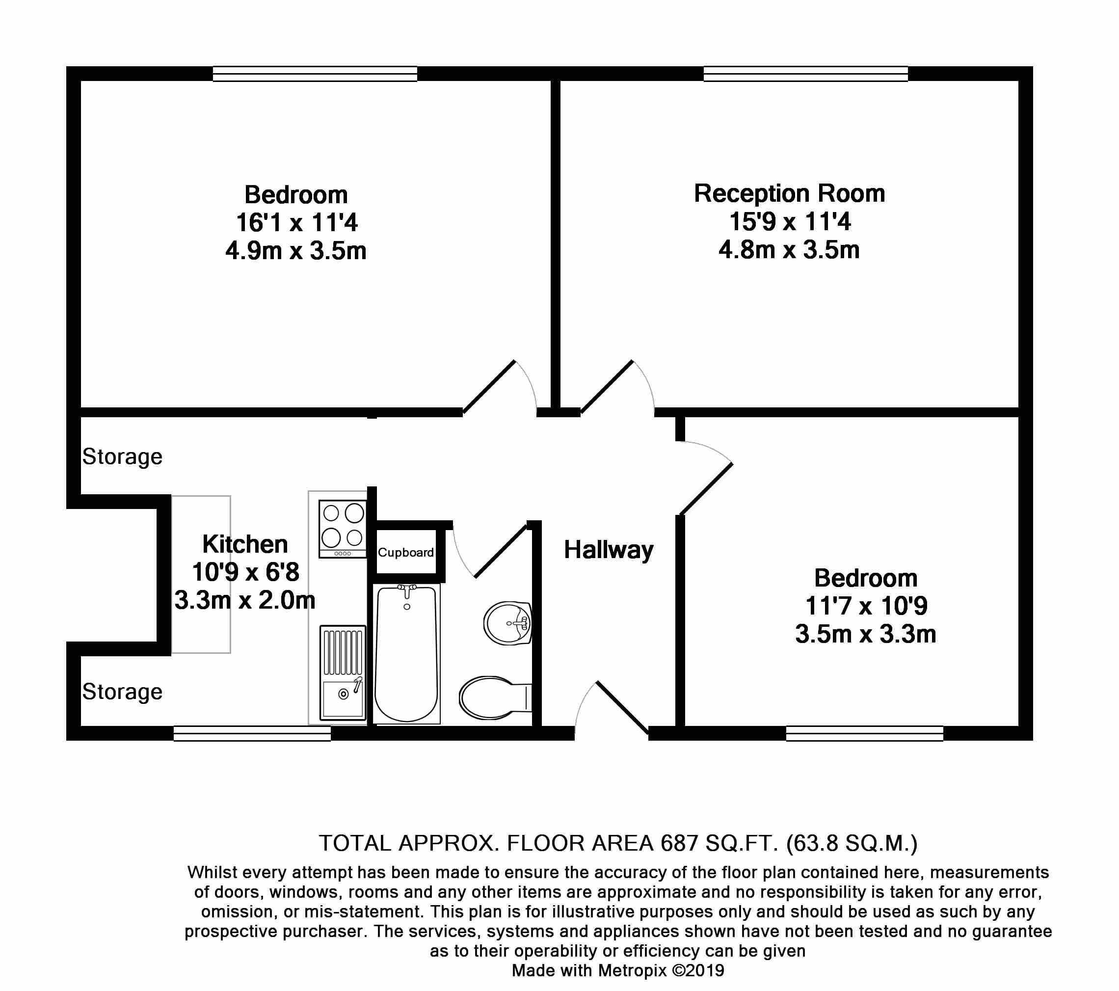 2 Bedrooms Flat to rent in Station Approach, South Ruislip, Ruislip HA4