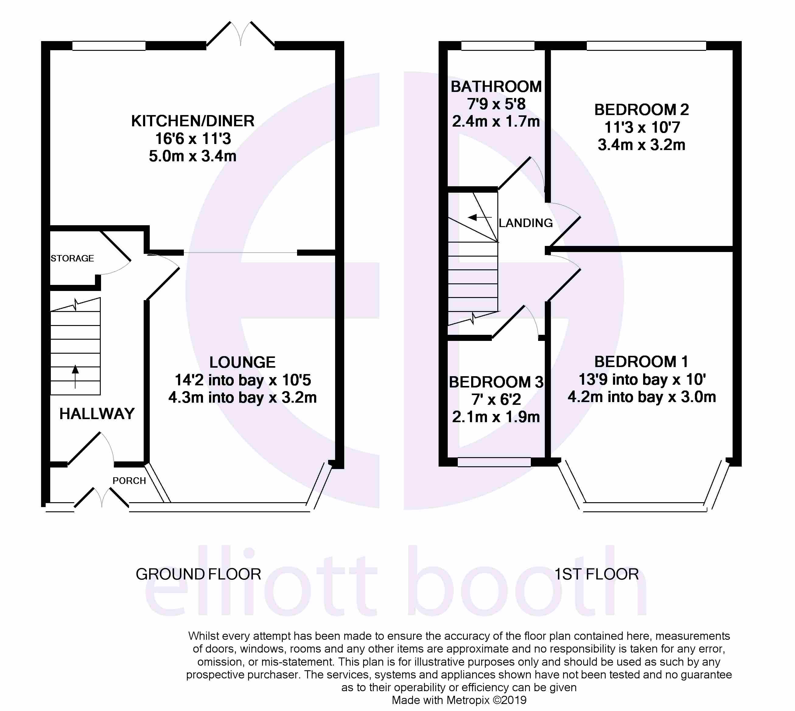 3 Bedrooms Terraced house to rent in Swanage Avenue, Blackpool FY4