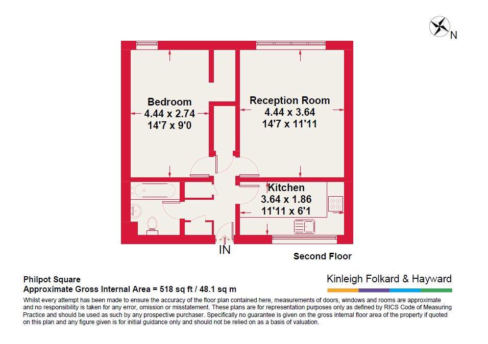 1 Bedrooms Flat for sale in Philpot Square, London SW6