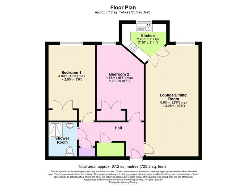 2 Bedrooms Flat for sale in Liddiard Court, Stourbridge DY8