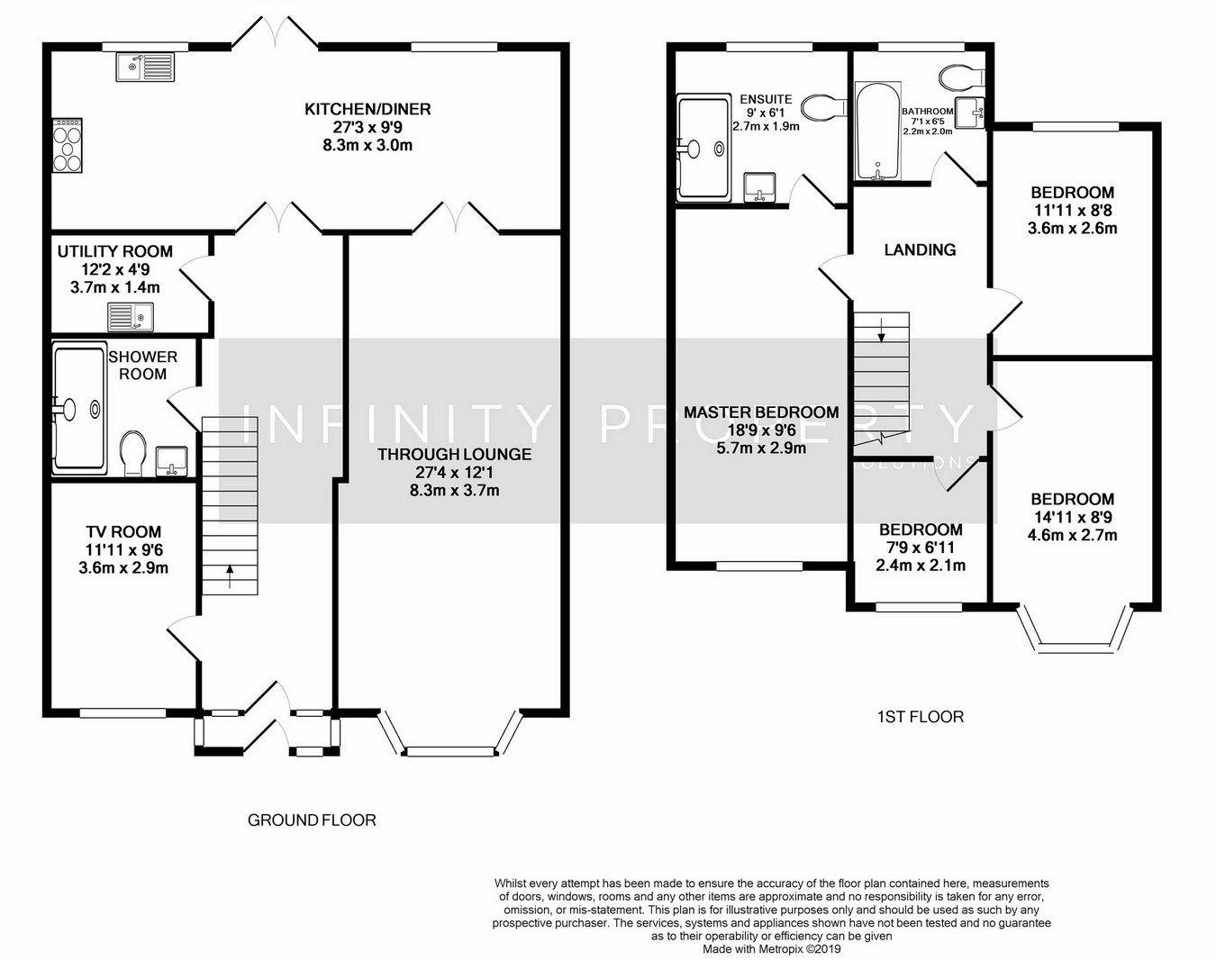 4 Bedrooms End terrace house for sale in Fairway Avenue, London NW9