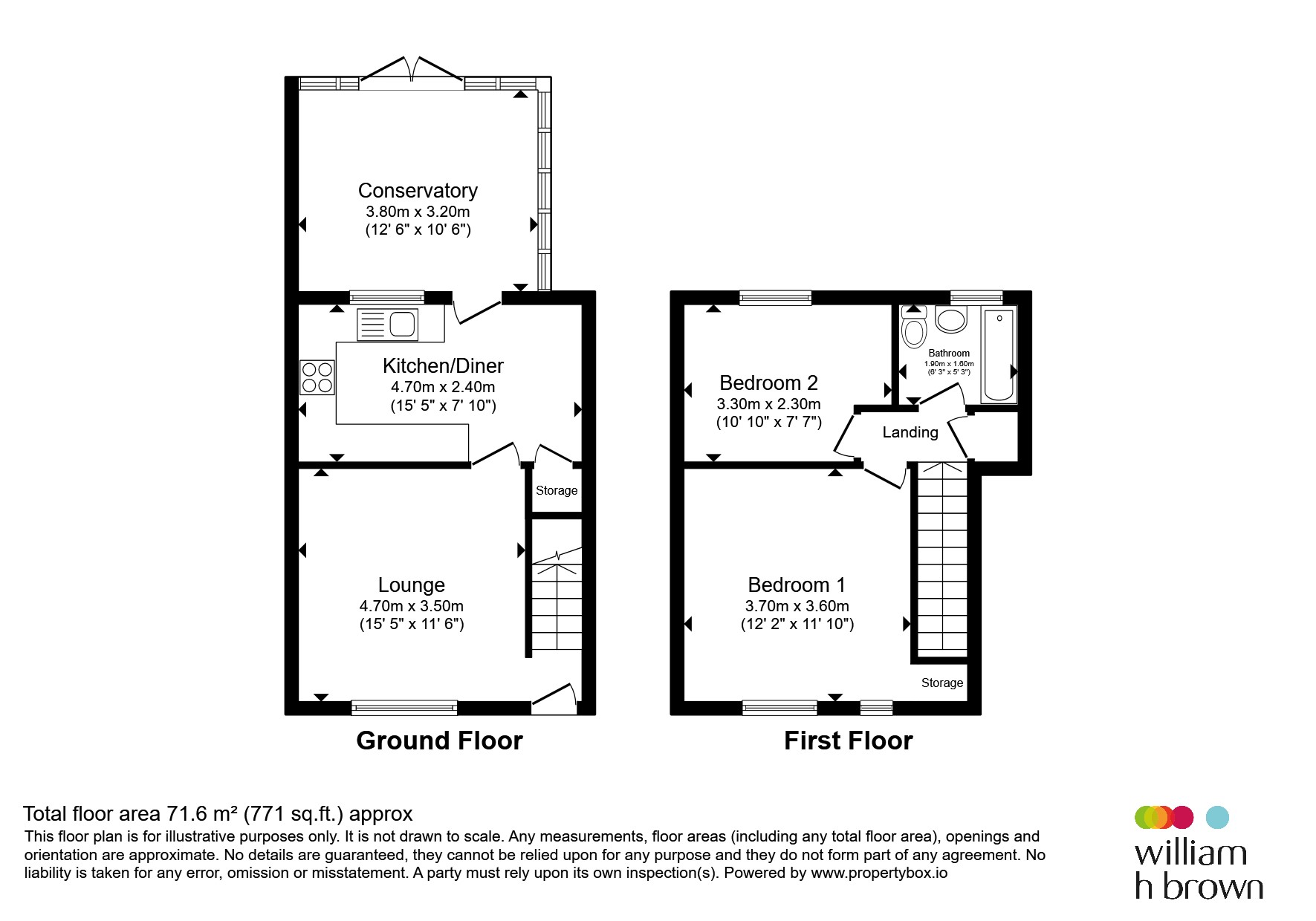 98, Dalton Lane, Rotherham floorplan
