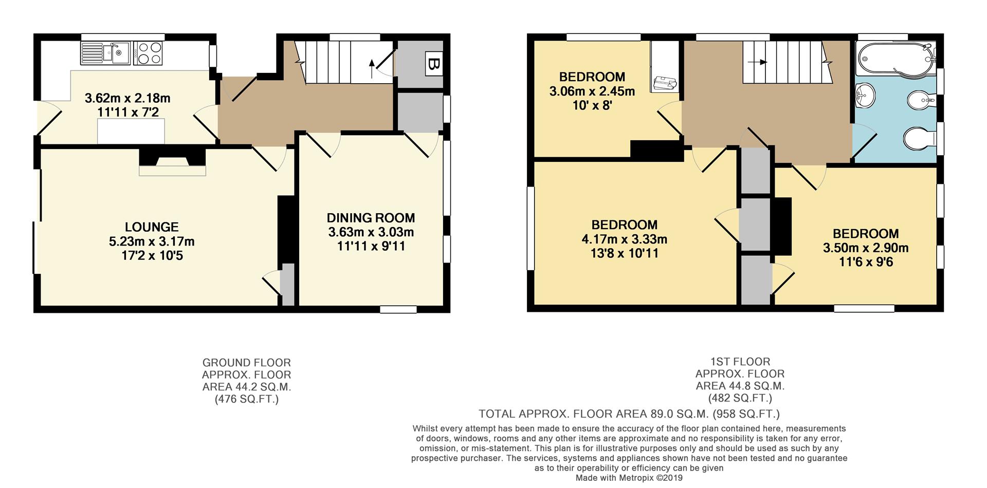 3 Bedrooms Semi-detached house for sale in Romney Close, Seaford BN25