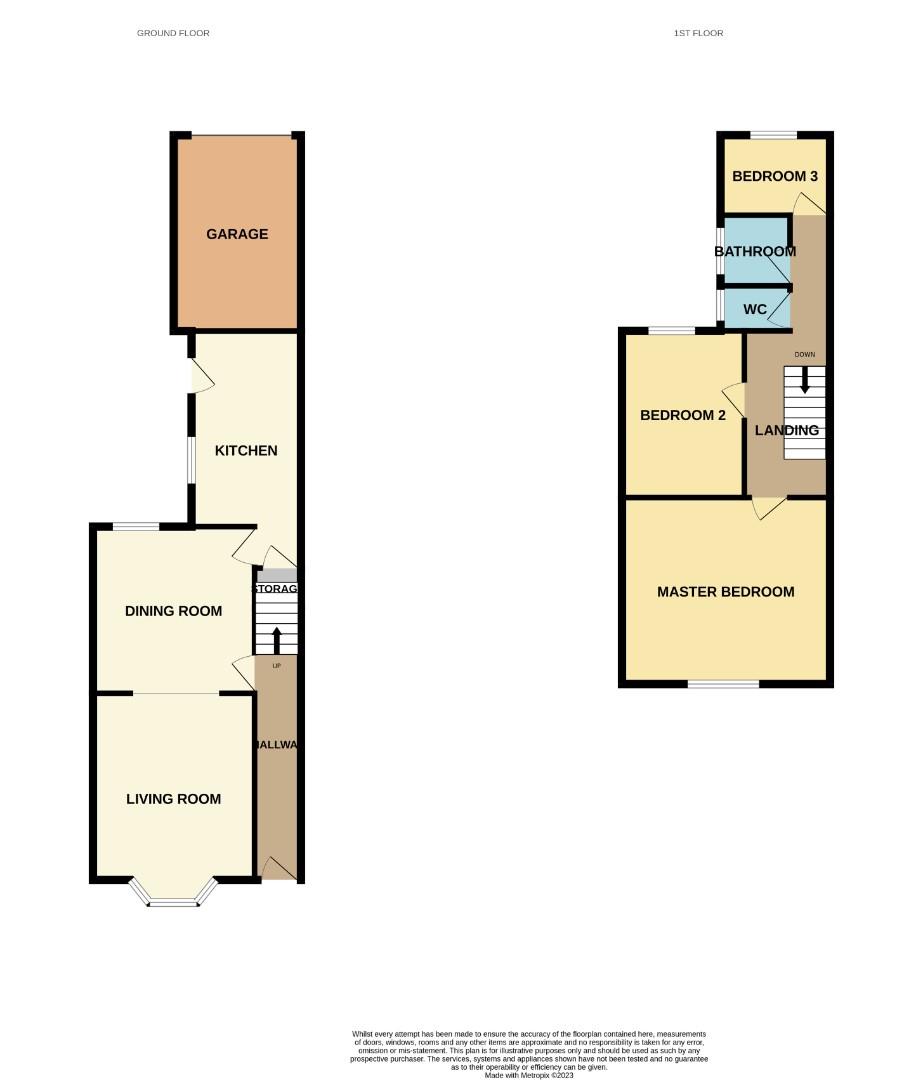 Staindrop Road, West Auckland, Auckland DL14, 3 bedroom terraced