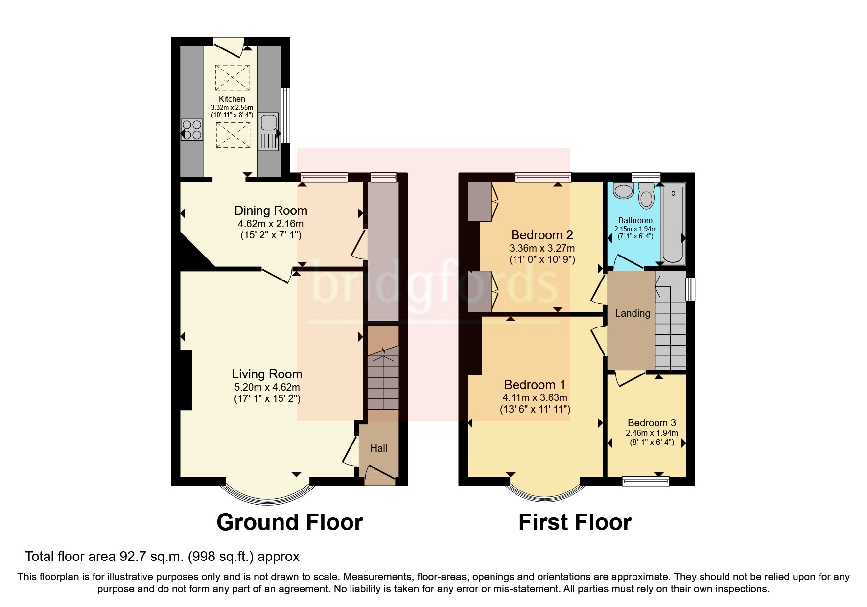 Ida Road, Middlesbrough, North Yorkshire TS3, 3 bedroom semidetached