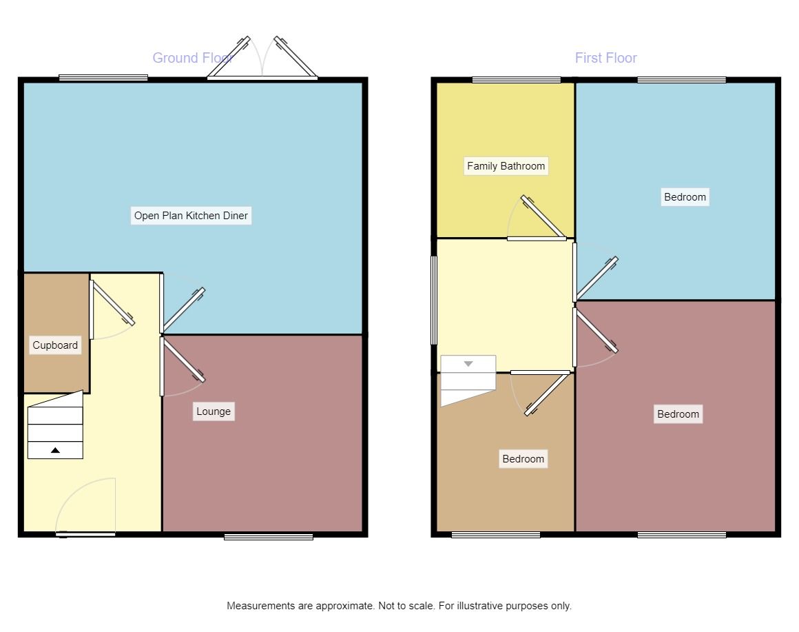 3 Bedrooms Semi-detached house for sale in Peveril Road, Beeston, Nottingham NG9