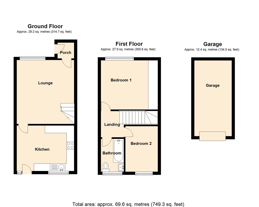 2 Bedrooms Terraced house for sale in Ryton Close, Poolstock, Wigan WN3