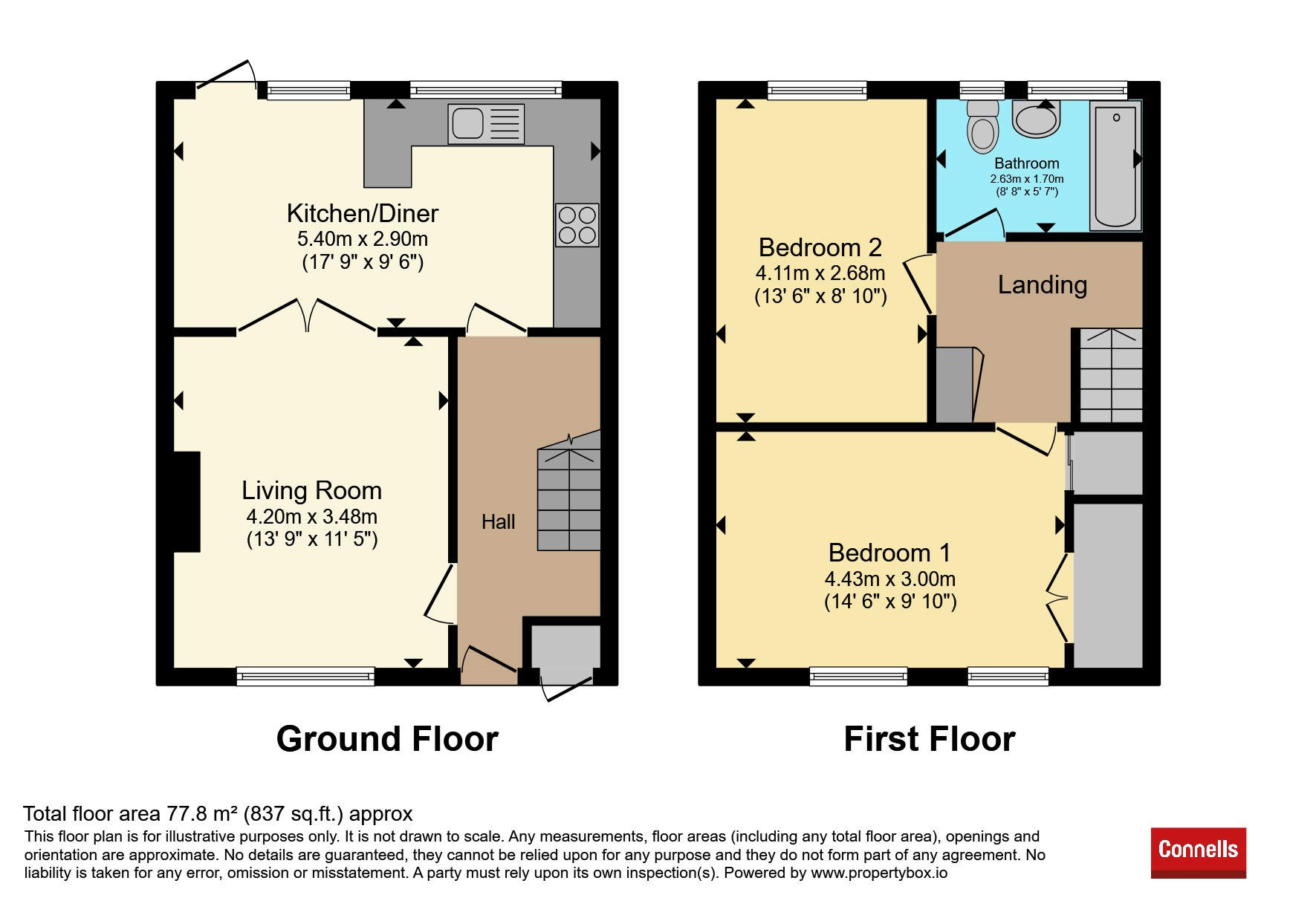 125, Edison Road, Stafford floorplan