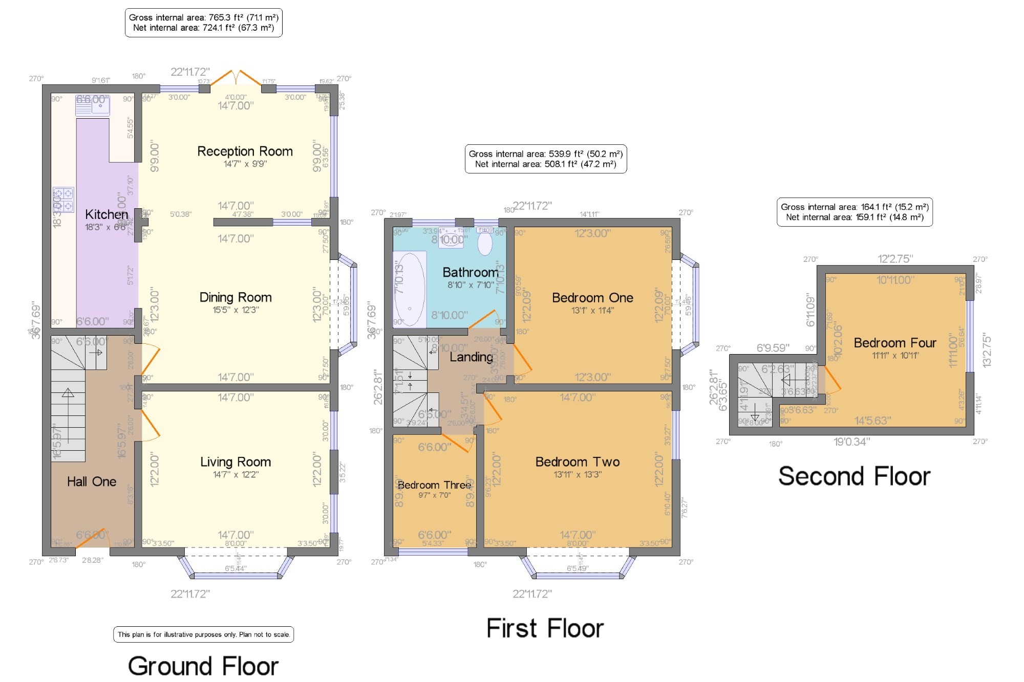 4 Bedrooms Semi-detached house for sale in Broadway, Fleetwood, Lancashire, . FY7