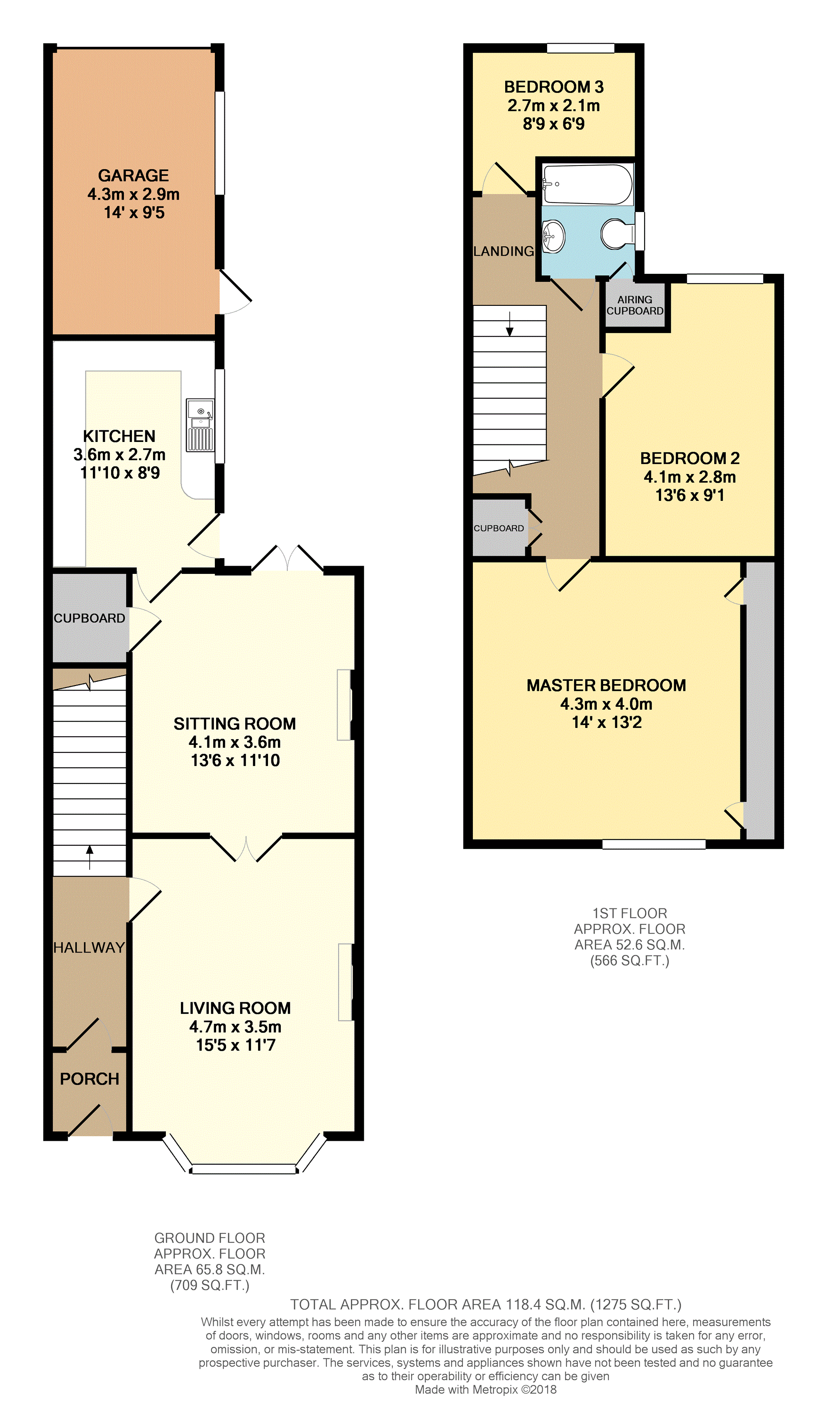 3 Bedrooms Semi-detached house for sale in Liverpool Road, Wigan WN4