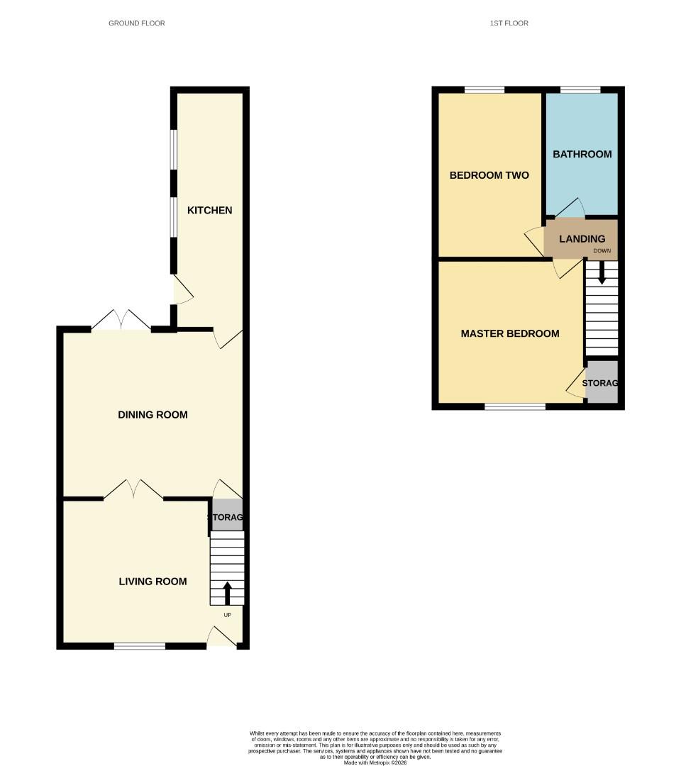 3, Park Road, Bishop Auckland floorplan