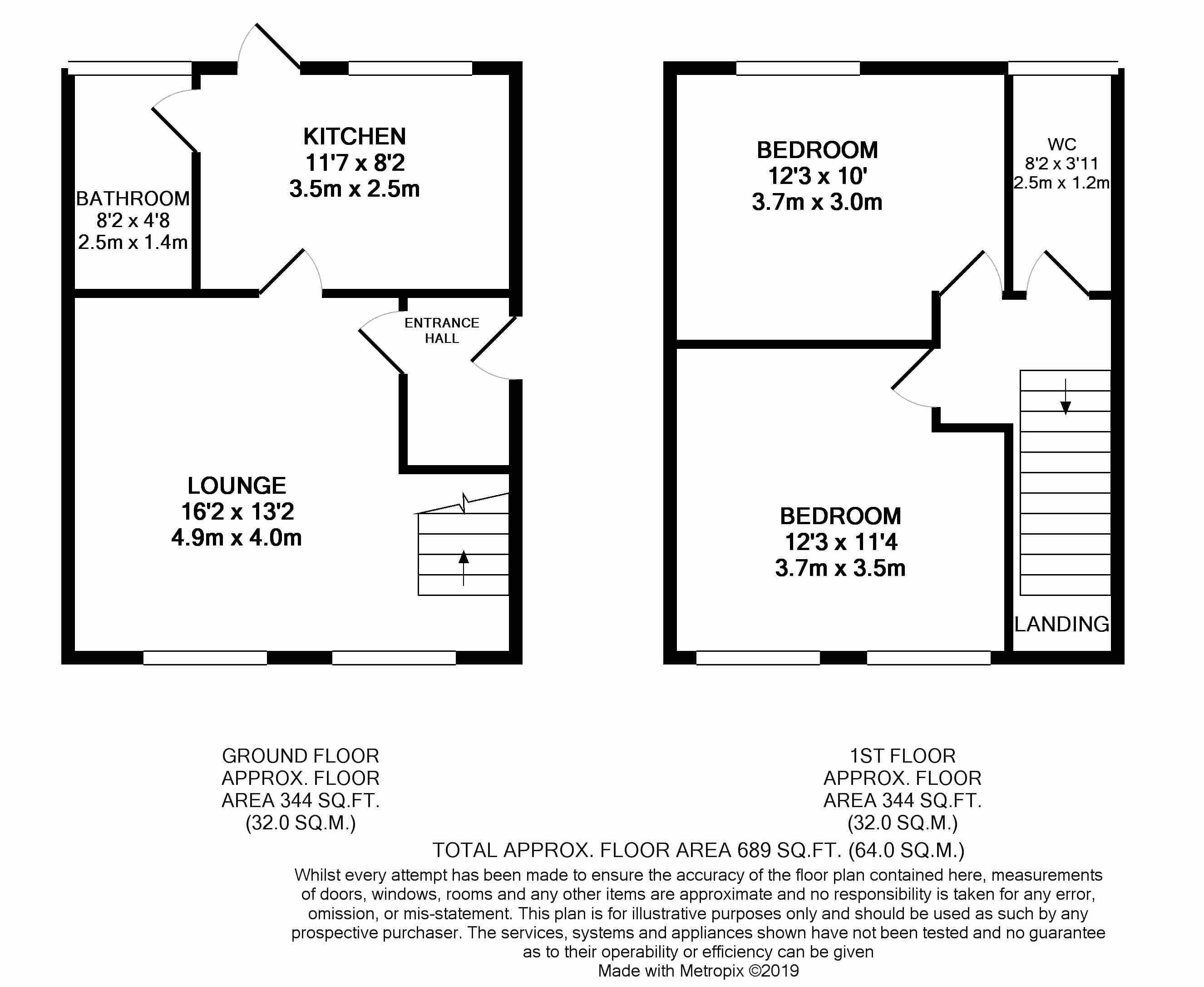 2 Bedrooms  to rent in Ivyhouse Road, Dagenham RM9