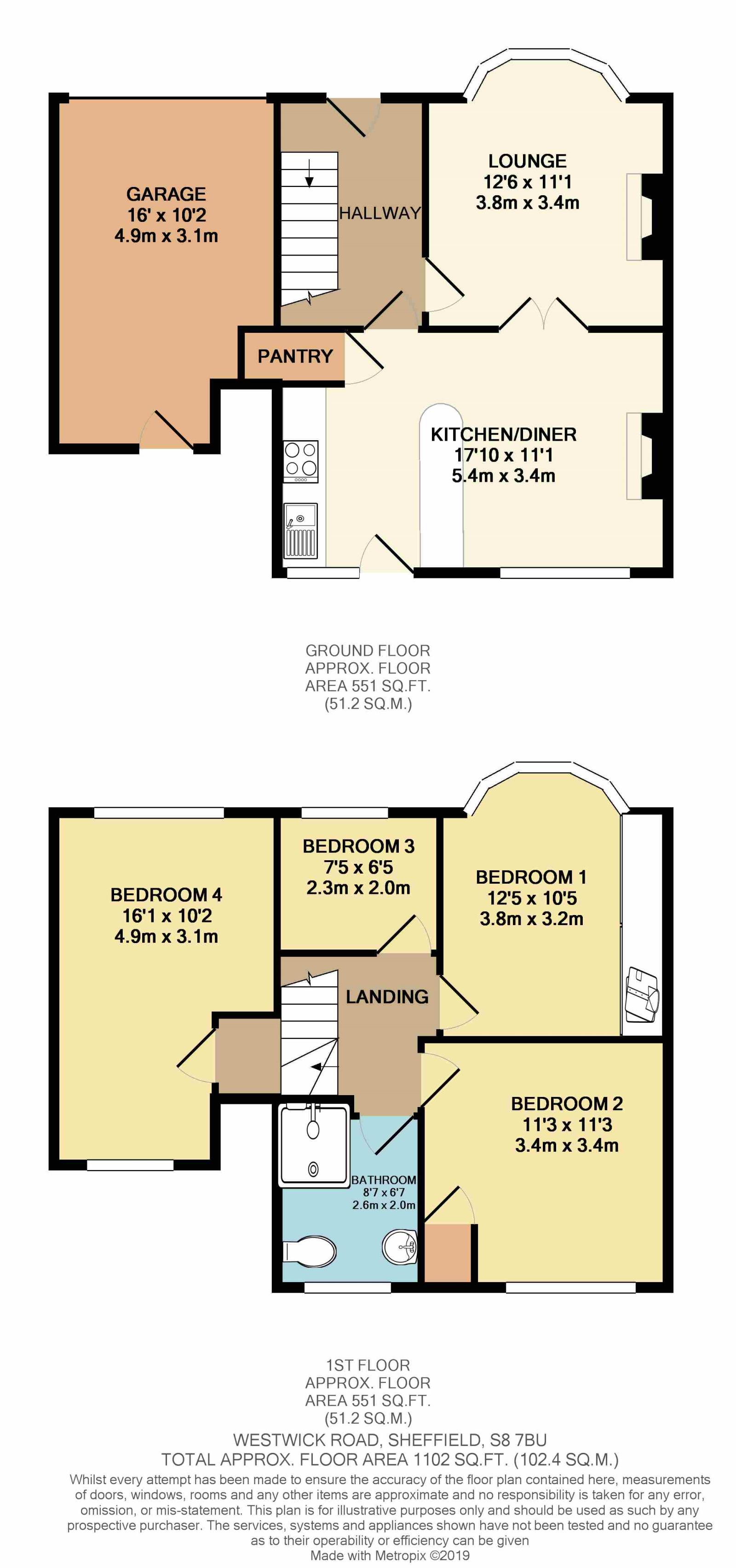 4 Bedrooms Semi-detached house for sale in Westwick Road, Beauchief, Sheffield S8