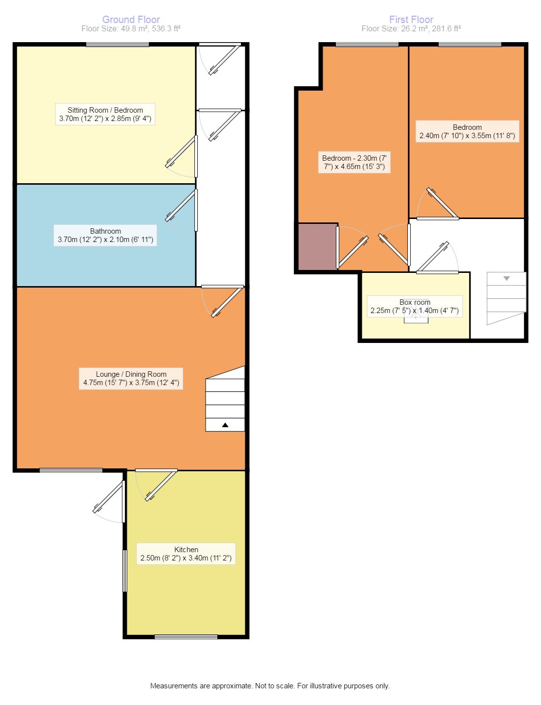 2 Bedrooms Terraced house for sale in Station Road, Cardenden, Lochgelly KY5