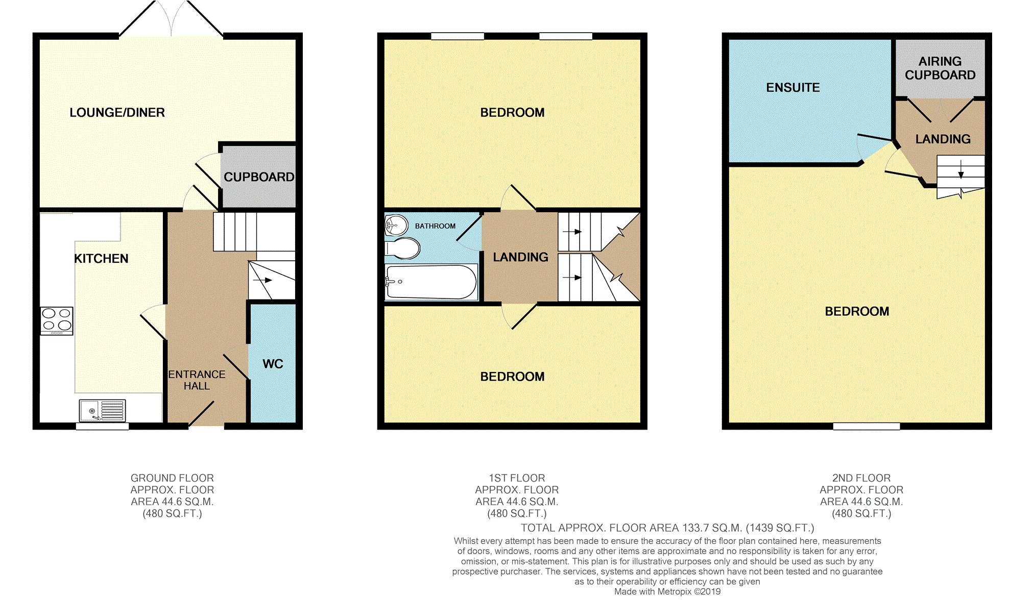 3 Bedrooms Town house to rent in Finn Farm Road, Ashford TN25