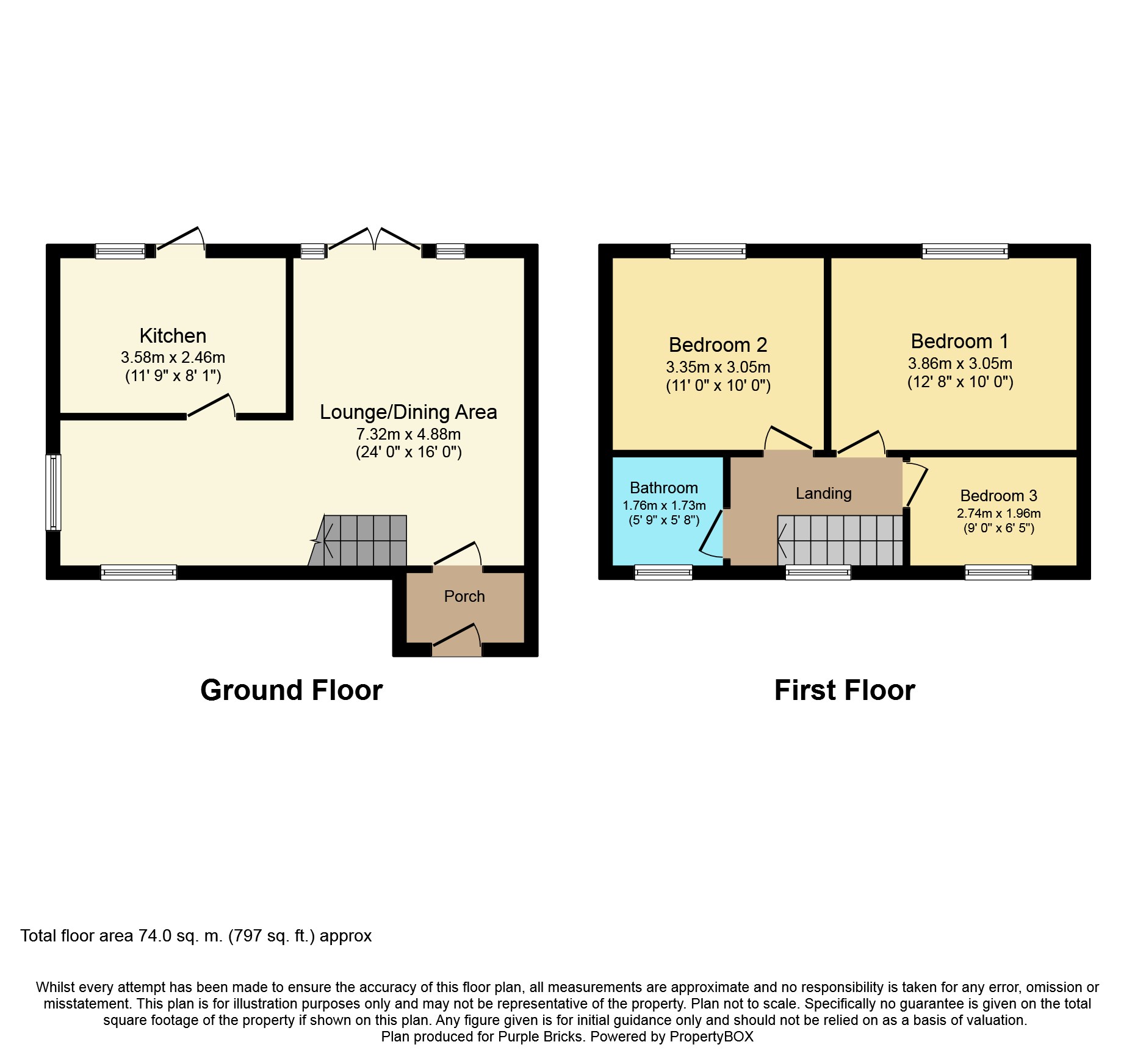 3 Bedrooms Semi-detached house for sale in Crown Close, Bishop's Stortford CM22