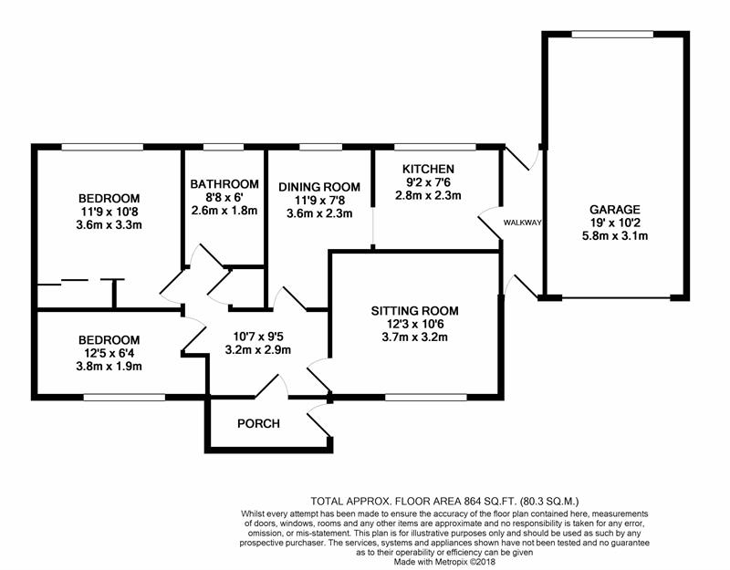 2 Bedrooms Detached bungalow for sale in School Lane, Milton, Abingdon OX14