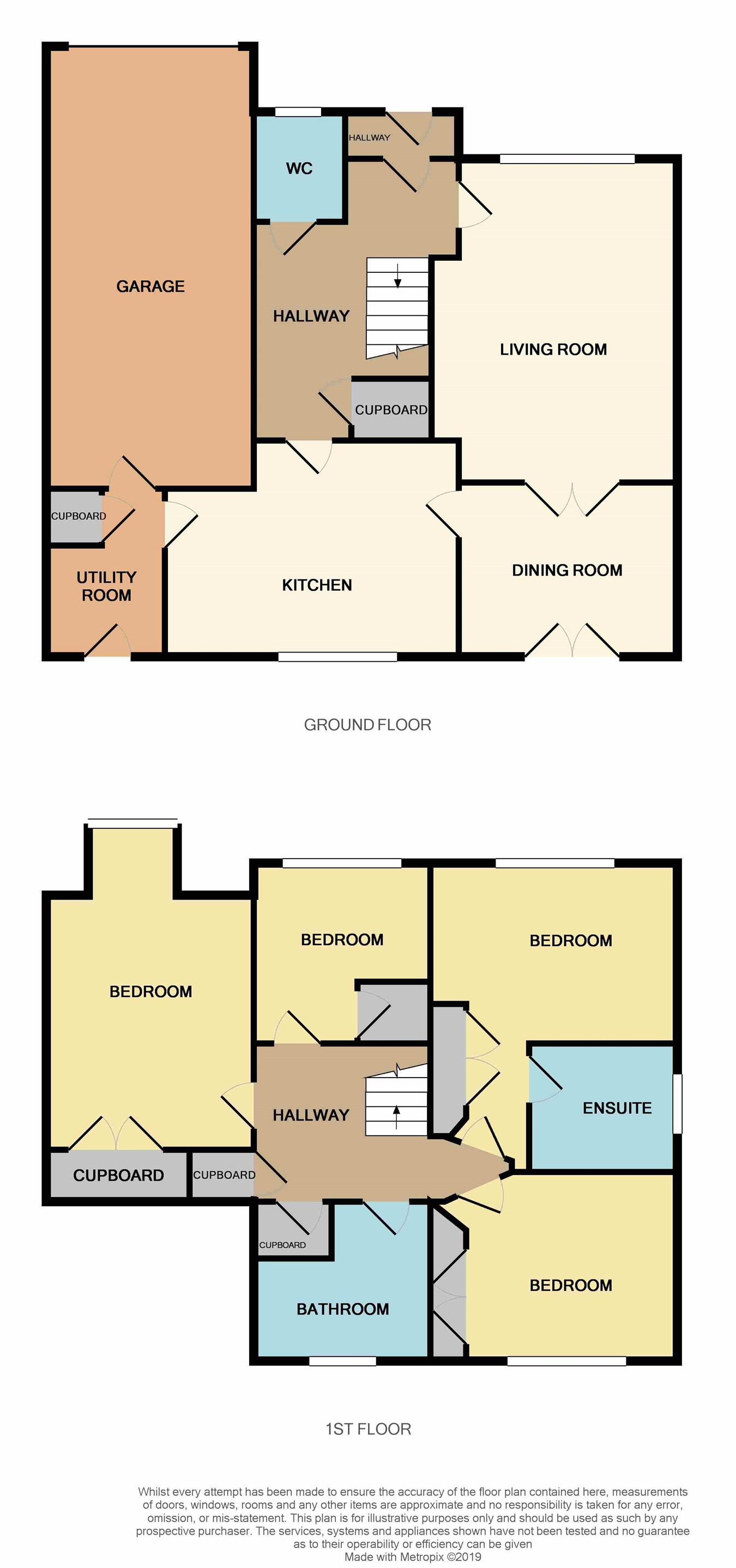 4 Bedrooms Detached house for sale in Hepburn Court, Dunblane FK15