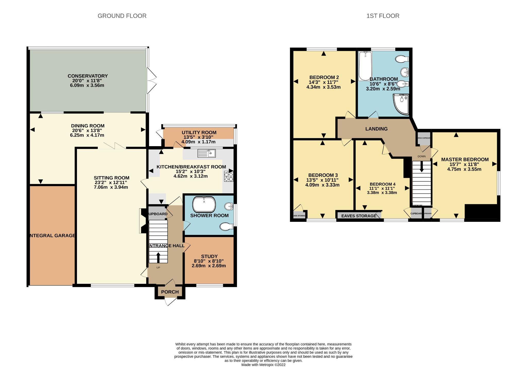 Queens Road, Attleborough, Norfolk NR17, 5 bedroom property for sale