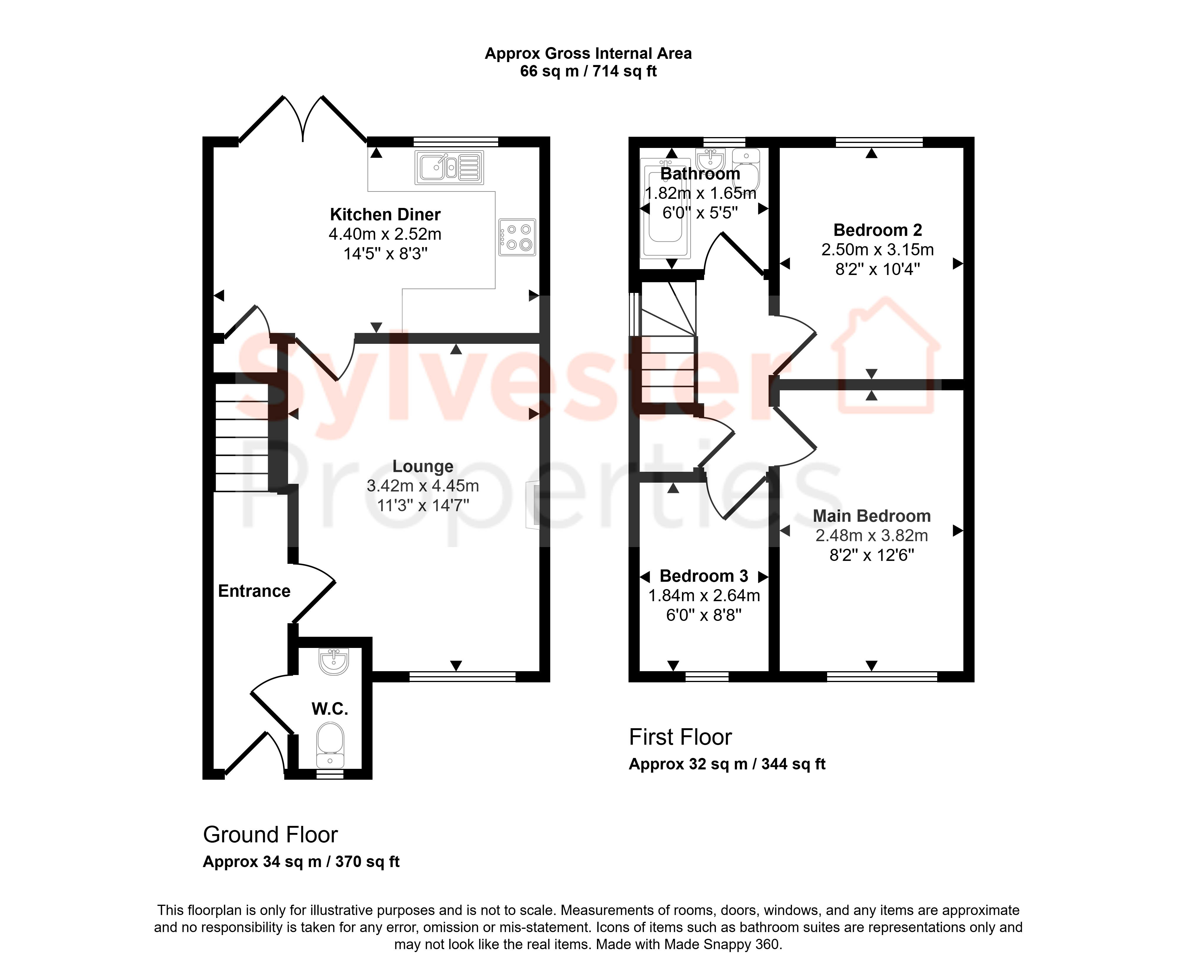 28, Askrigg Close, Consett floorplan