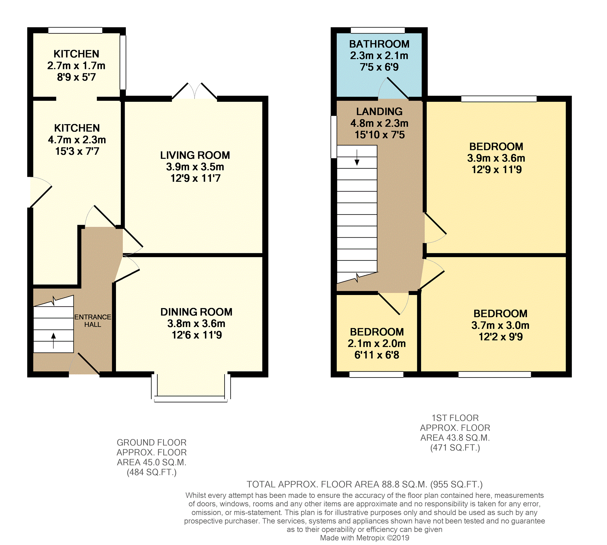 3 Bedrooms Semi-detached house for sale in Coppice Road, Poynton SK12