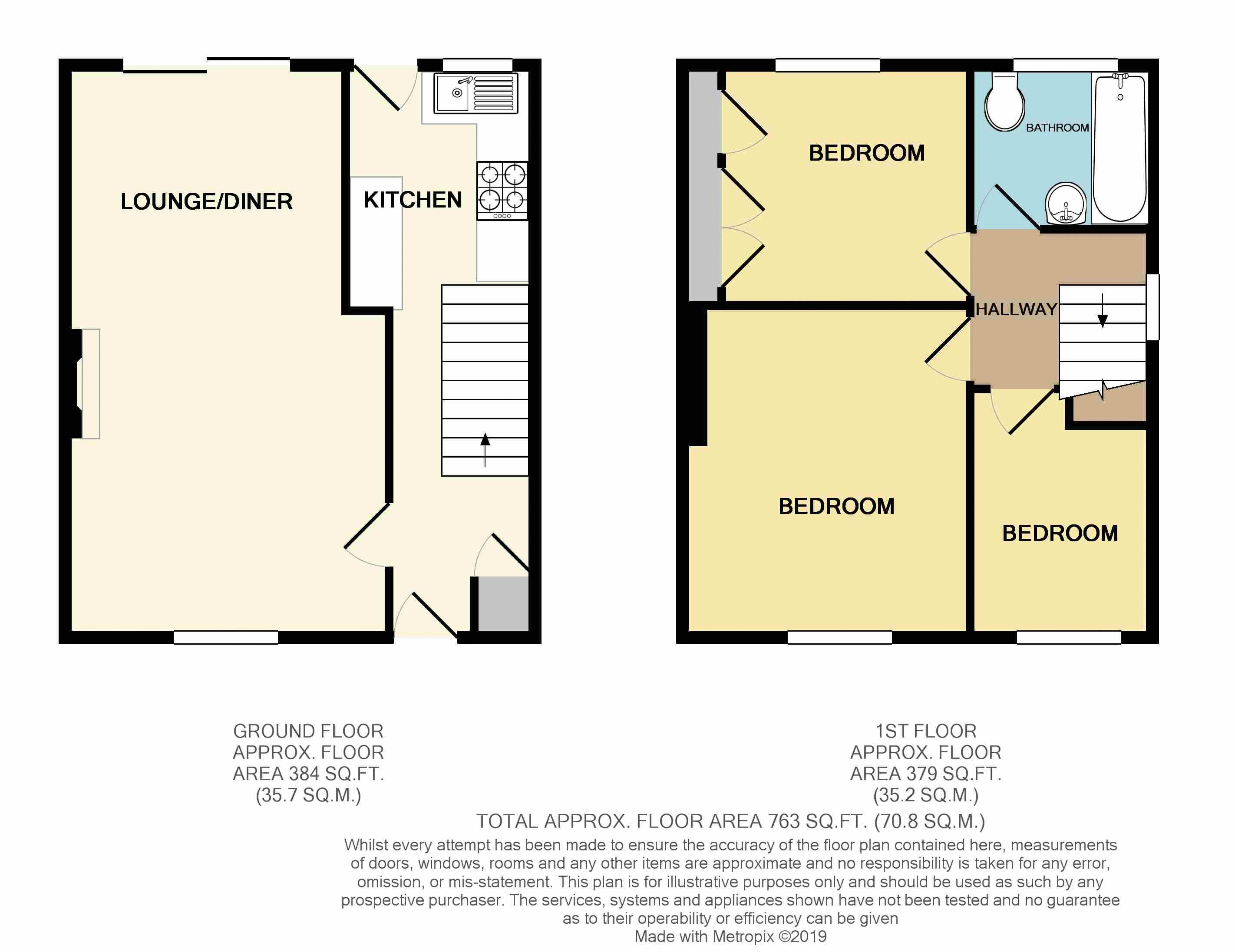 3 Bedrooms Semi-detached house for sale in Graig Park Circle, Newport NP20