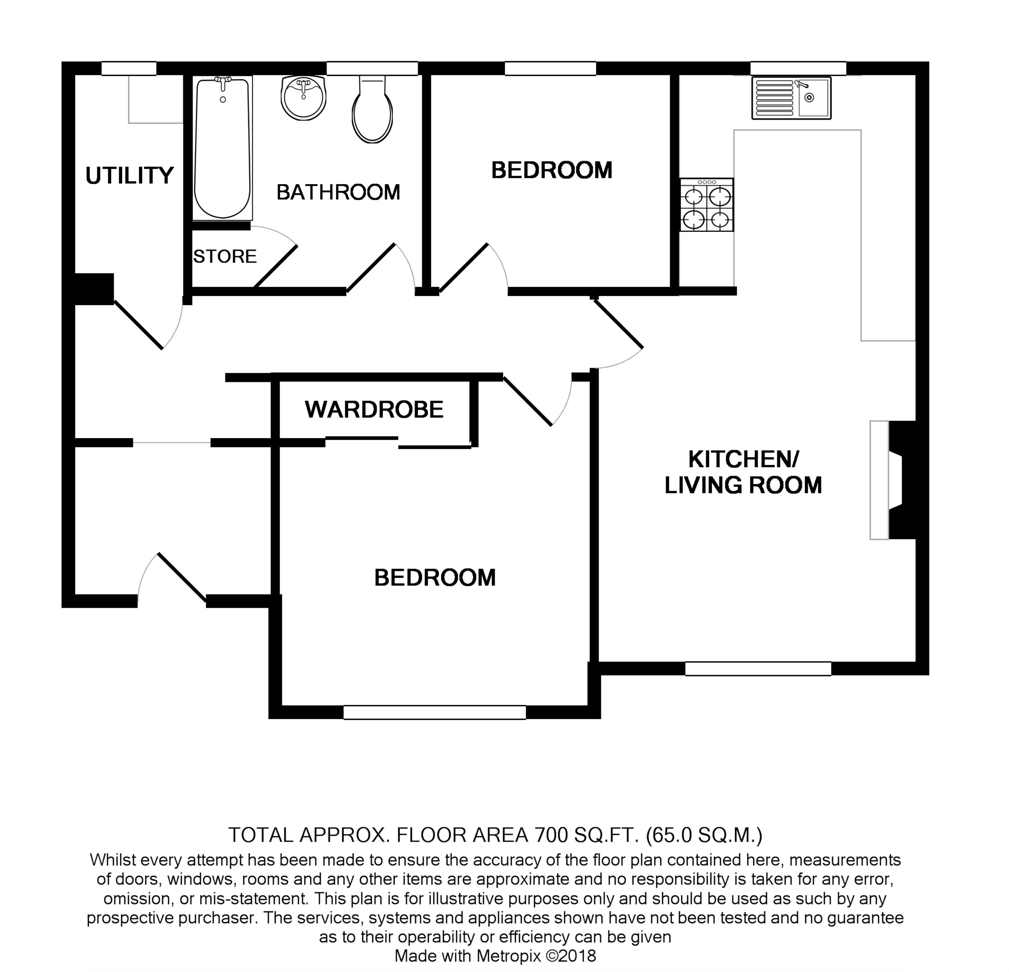 2 Bedrooms Flat for sale in Old Street, Park Hill, Sheffield S2