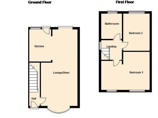 2 Bedrooms Semi-detached house for sale in Austin Close, Birmingham B27