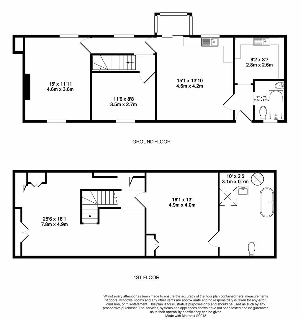 3 Bedrooms Semi-detached house for sale in 2 Woodhead Farm Cottage, Ancrum, Jedburgh TD8