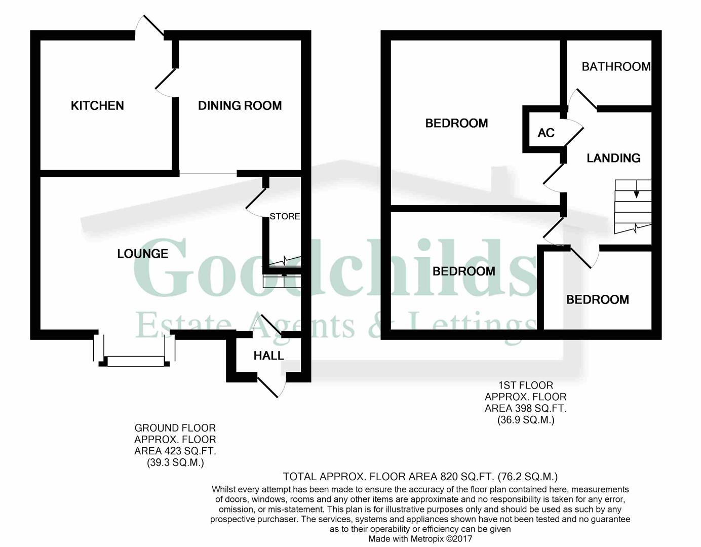 Chell Street, Birches Head, StokeOnTrent ST1, 3 bedroom town house to