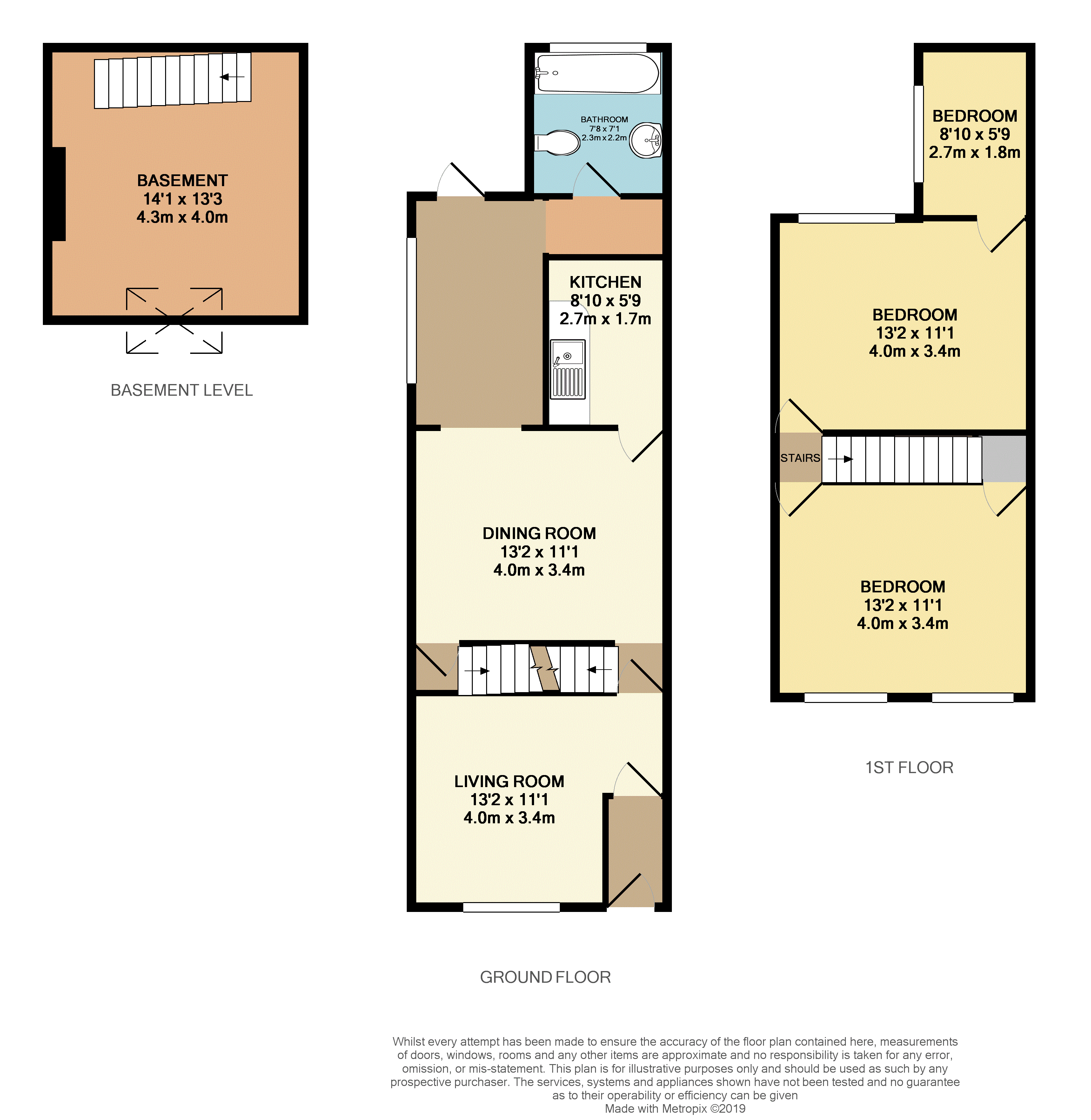 3 Bedrooms End terrace house for sale in Sherwood Street, Reading, Berkshire RG30