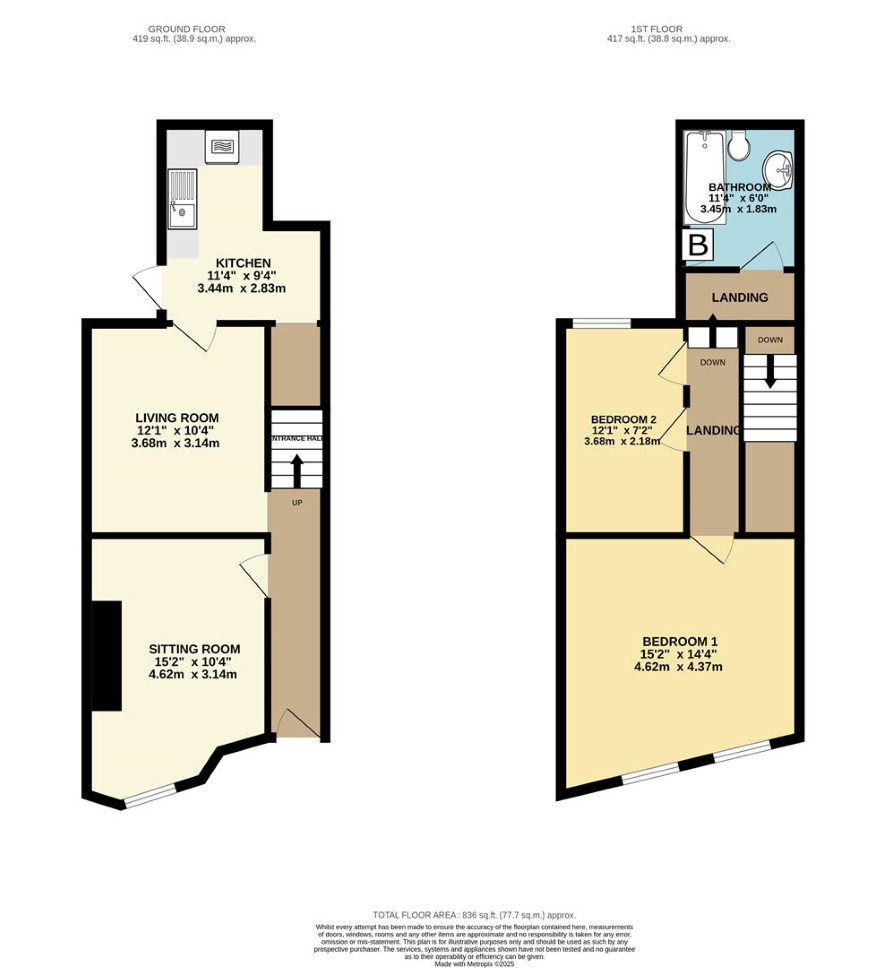 36 Malpas Road, Northallerton floorplan