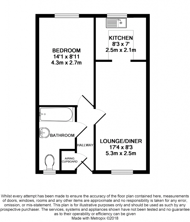 1 Bedrooms Flat for sale in Chasewater Court, St Benedicts, Aldershot GU11