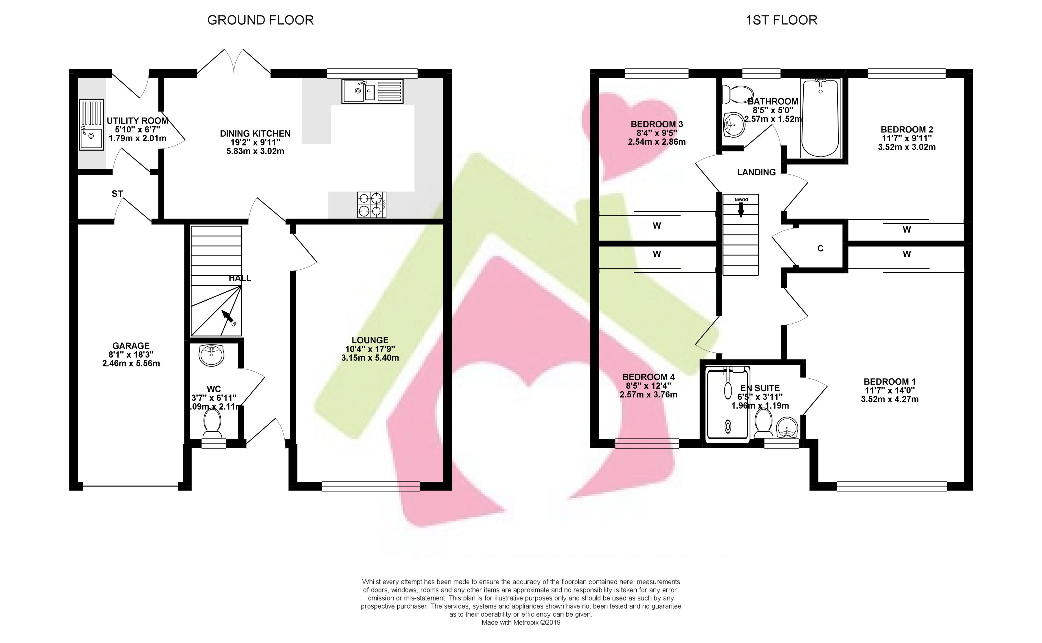 4 Bedrooms Villa for sale in Barr Thomson Business Park, Queens Drive, Hurlford, Kilmarnock KA1
