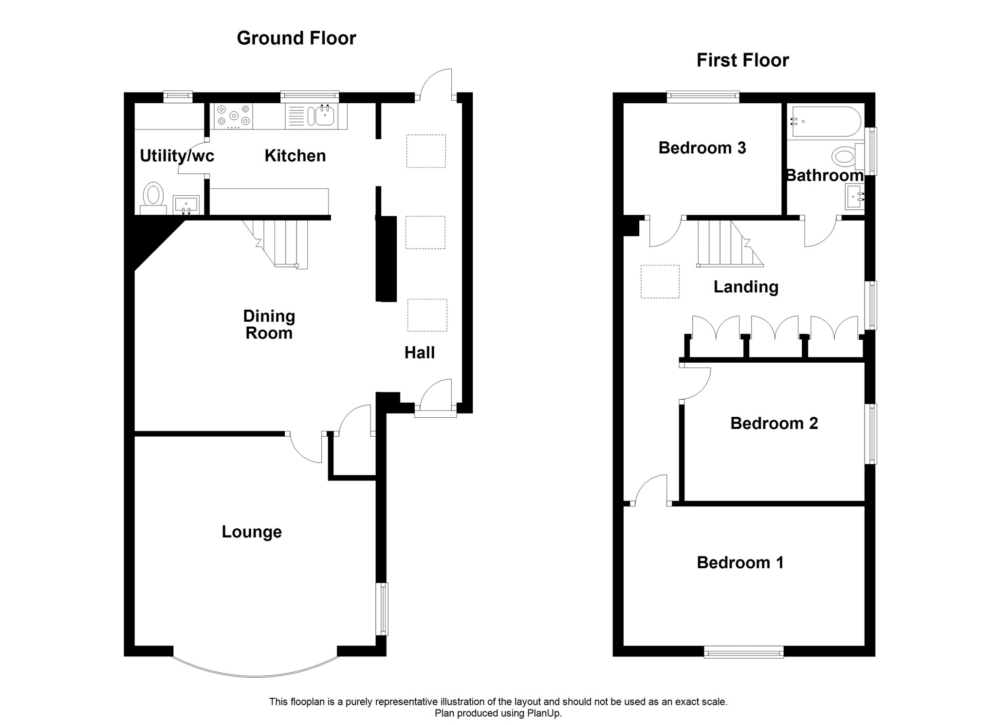 3 Bedrooms  for sale in Rectory Road Lane, Penarth CF64