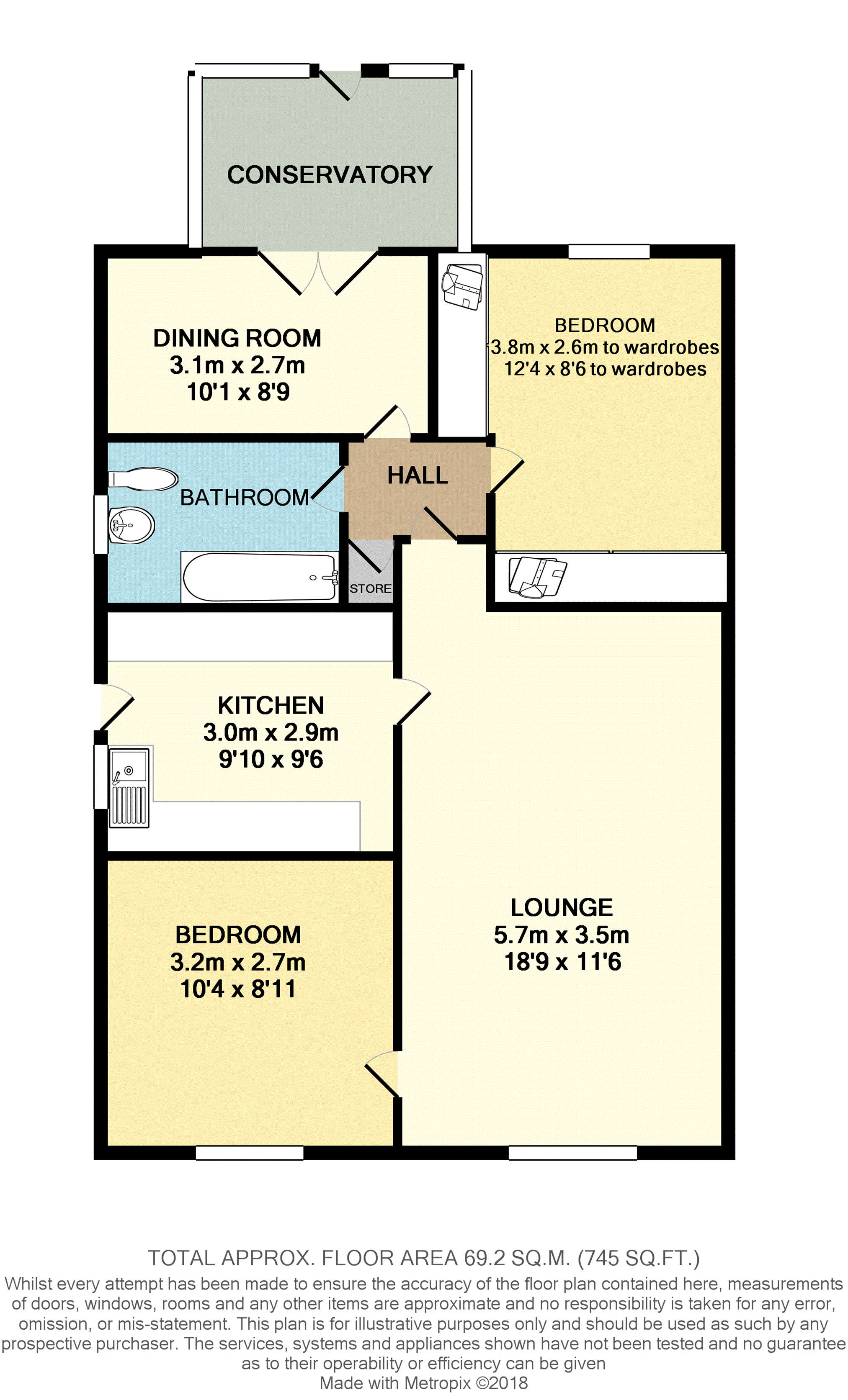 3 Bedrooms Semi-detached bungalow for sale in Ladycroft Road, Doncaster DN3
