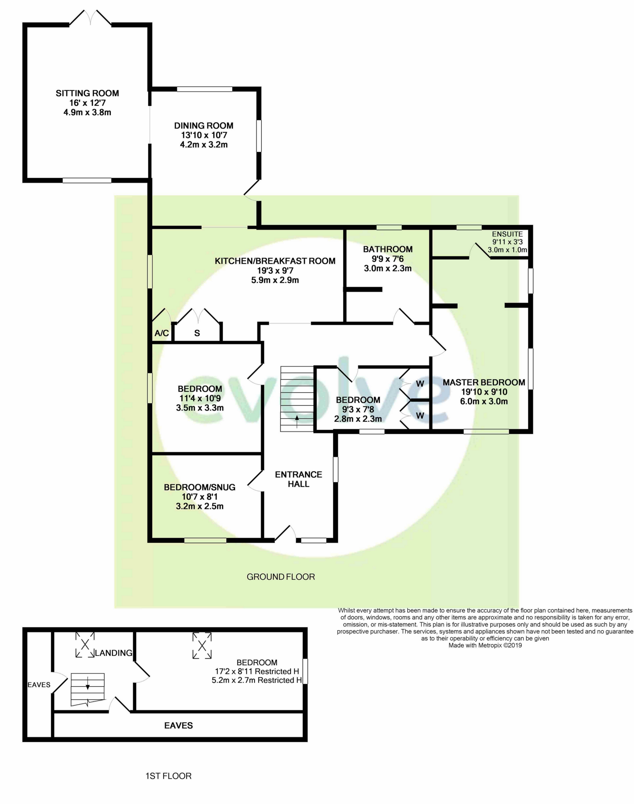 5 Bedrooms Bungalow for sale in Dancing Lane, Wincanton BA9